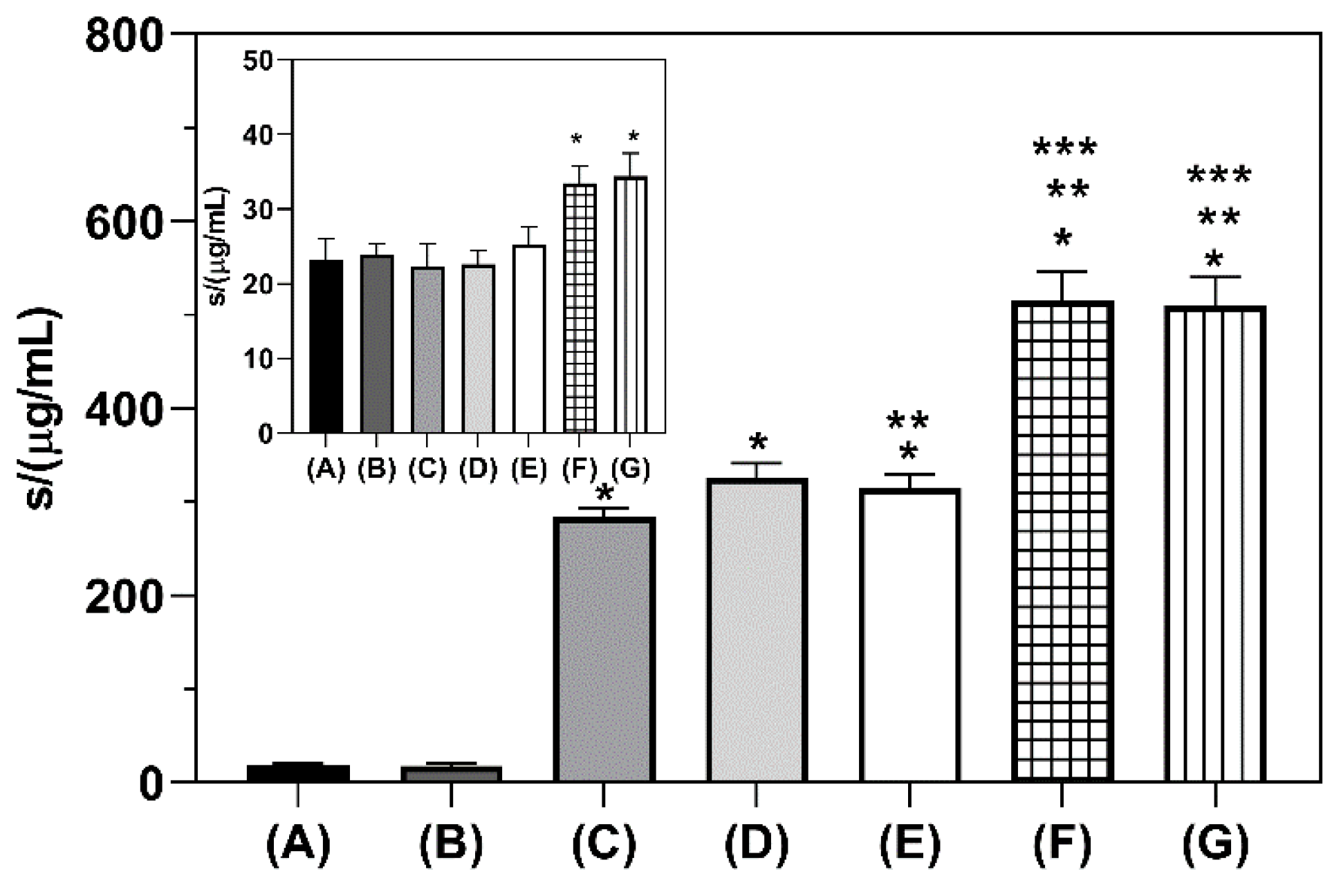 Pharmaceutics 16 01493 g003