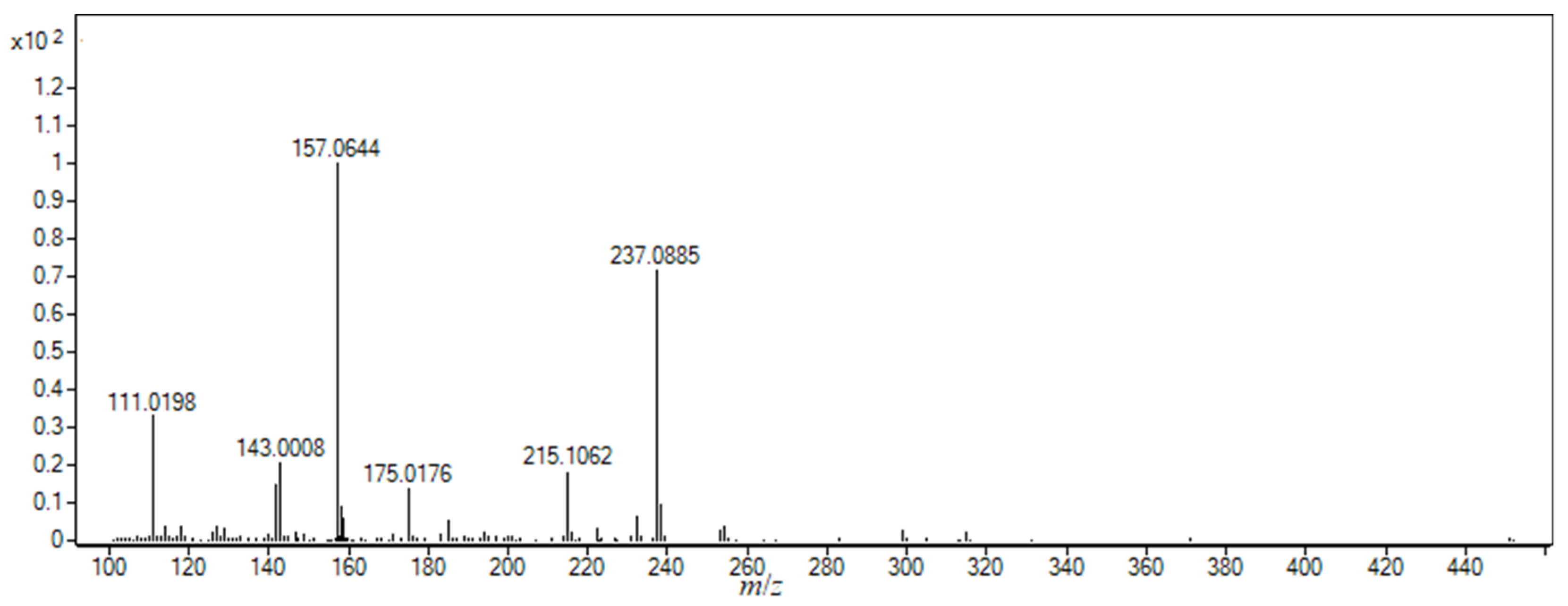 Pharmaceutics 16 01493 g007