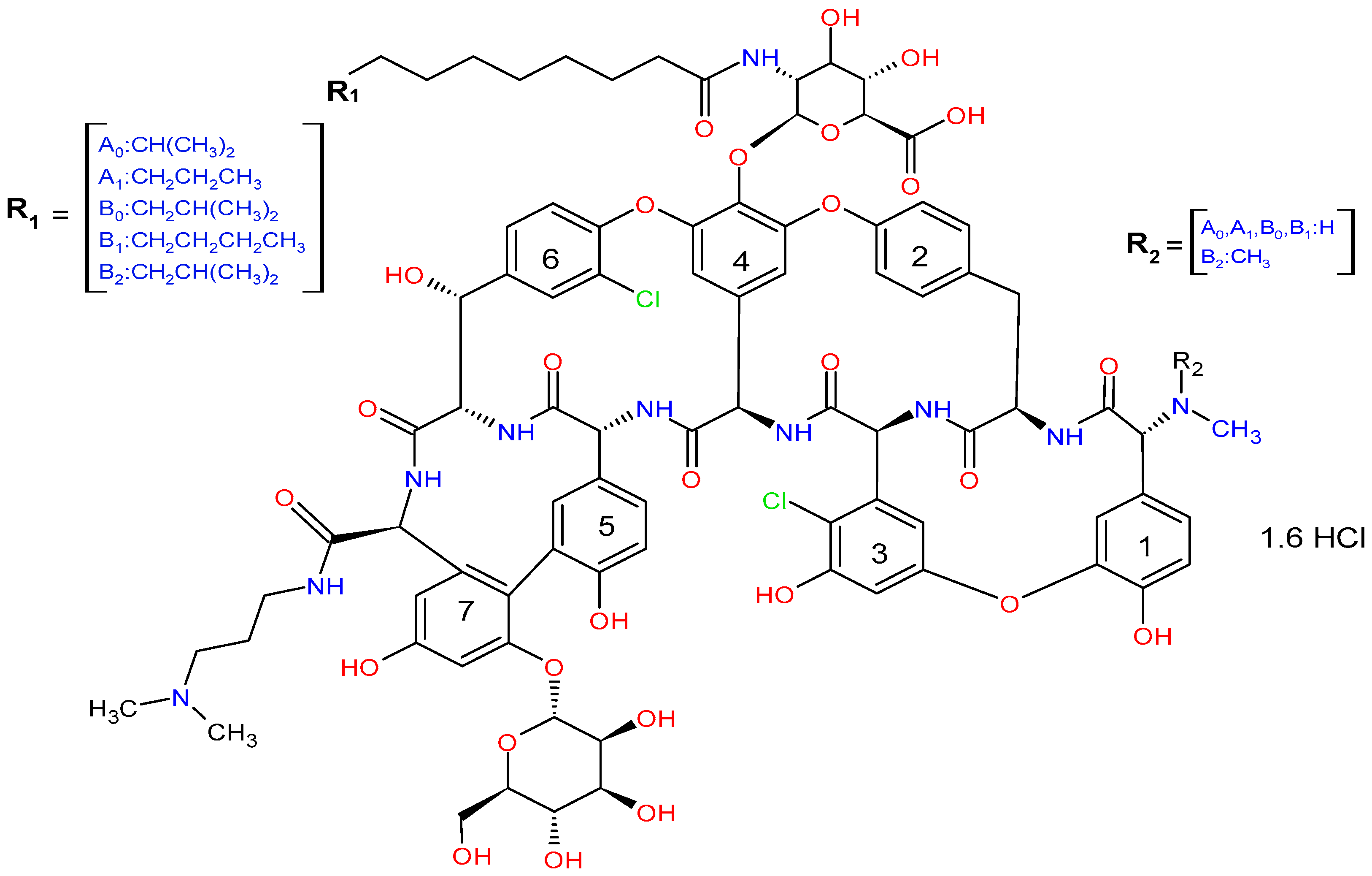 Pharmaceutics 16 01503 g001