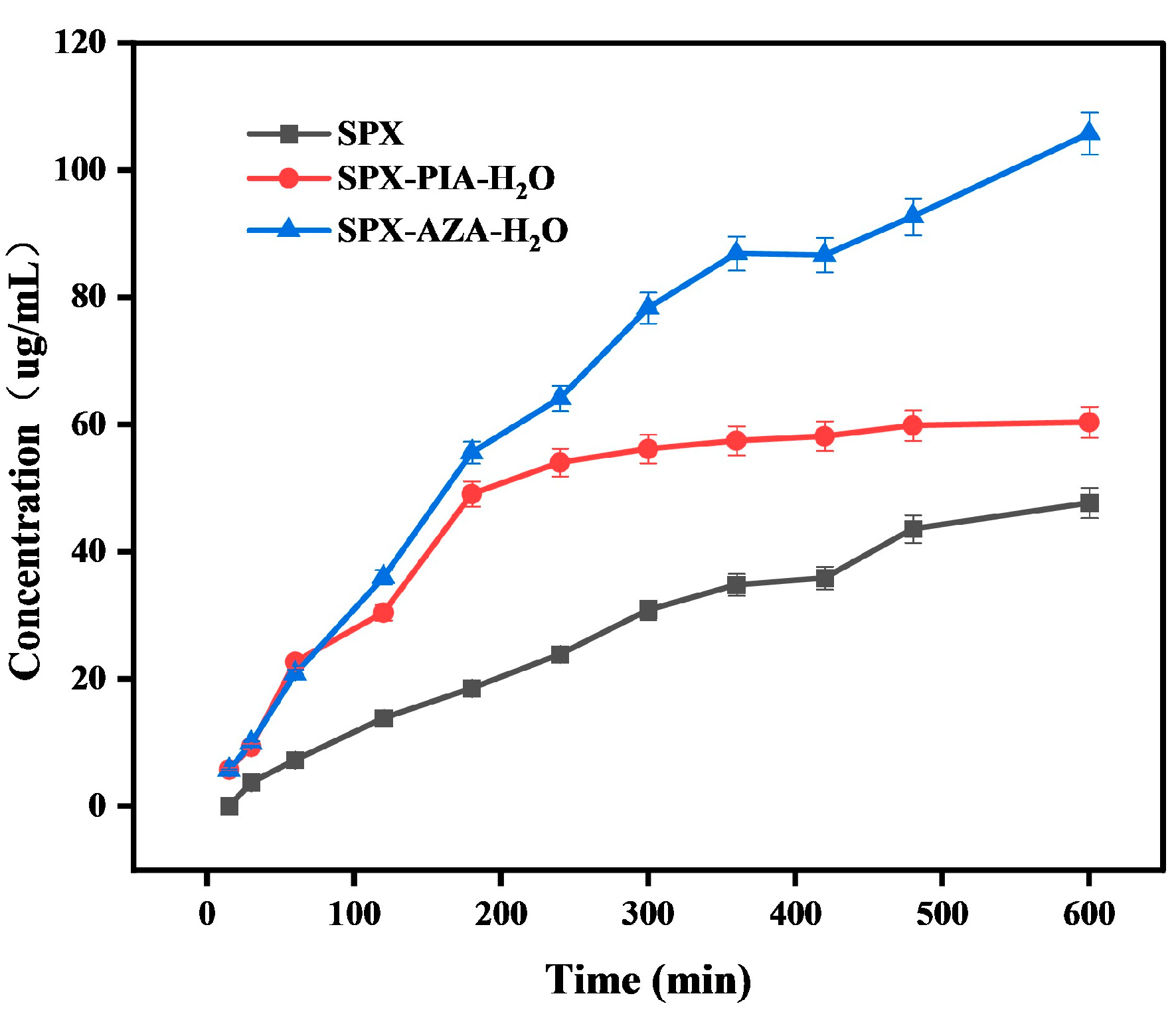 Pharmaceutics 16 01519 g008 Pharmaceutics 16 01519 g008