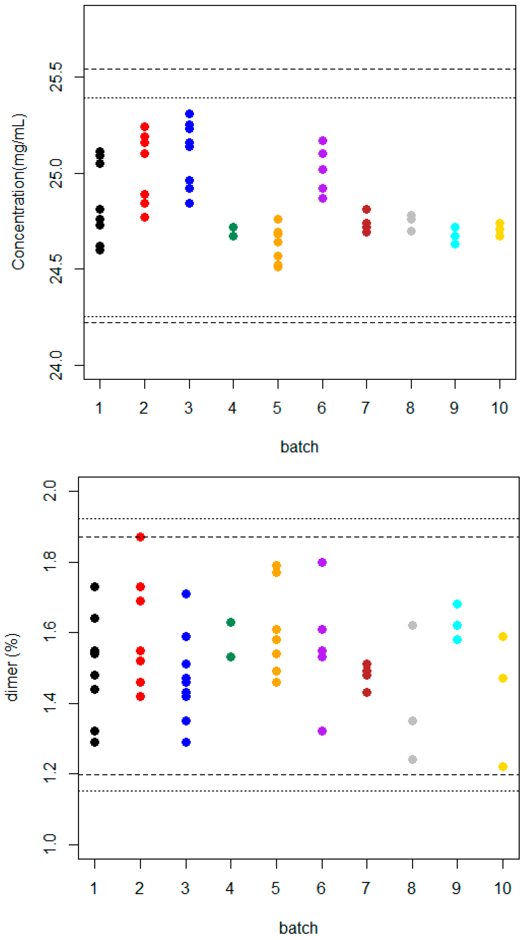 Pharmaceutics 16 01520 g001