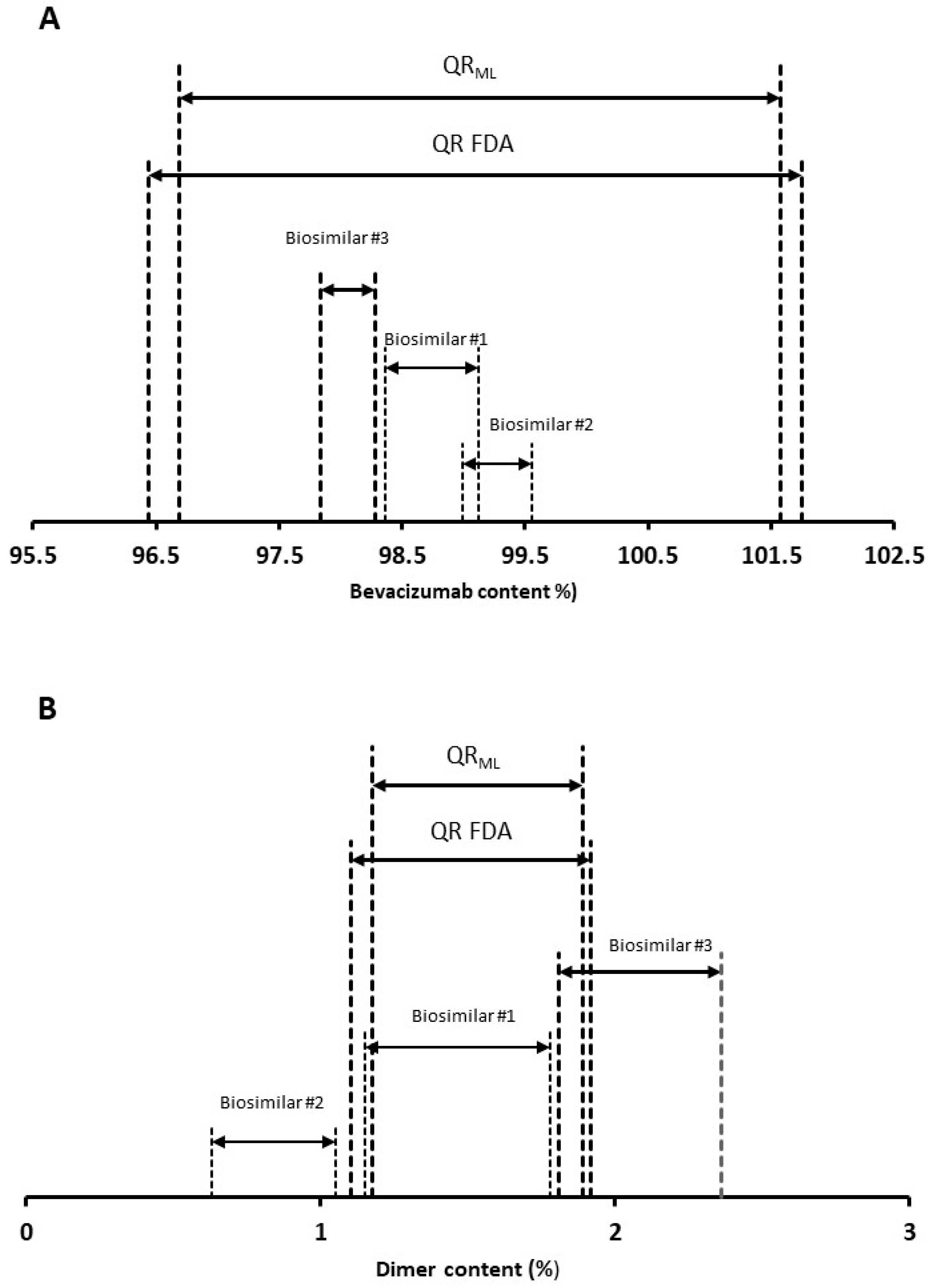 Pharmaceutics 16 01520 g003