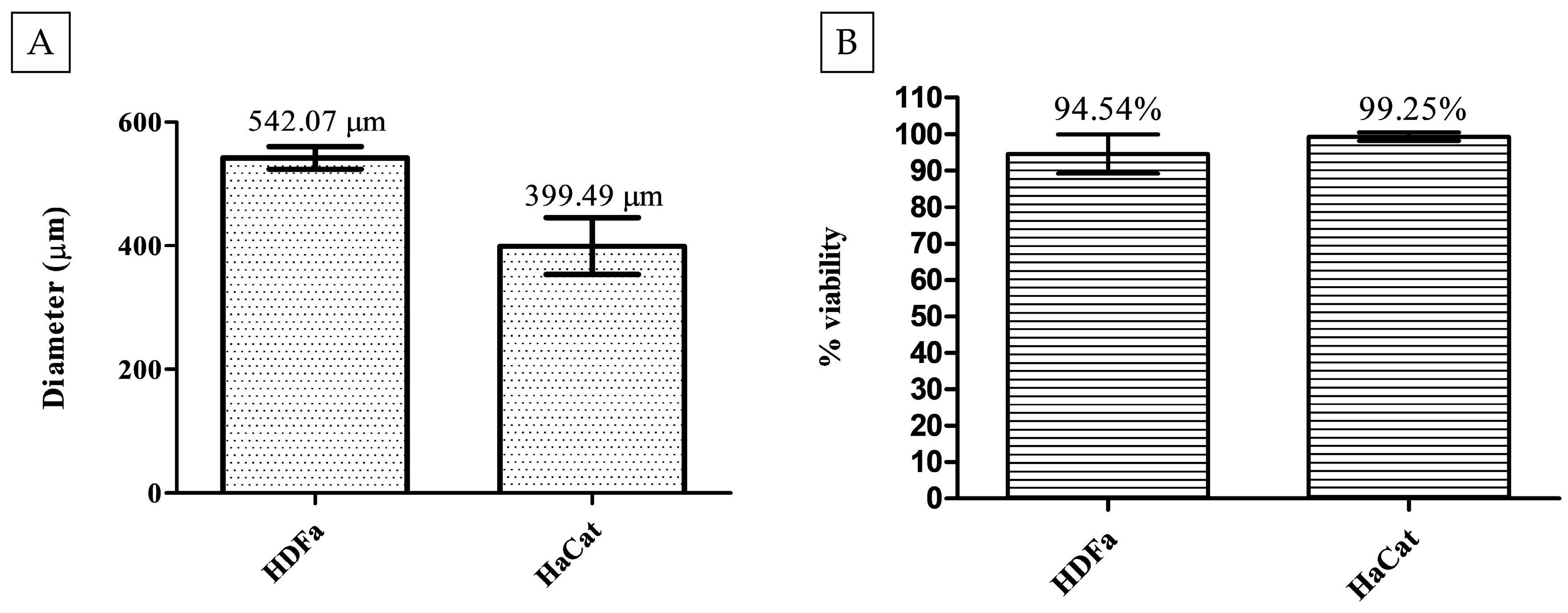 Pharmaceutics 16 01523 g002