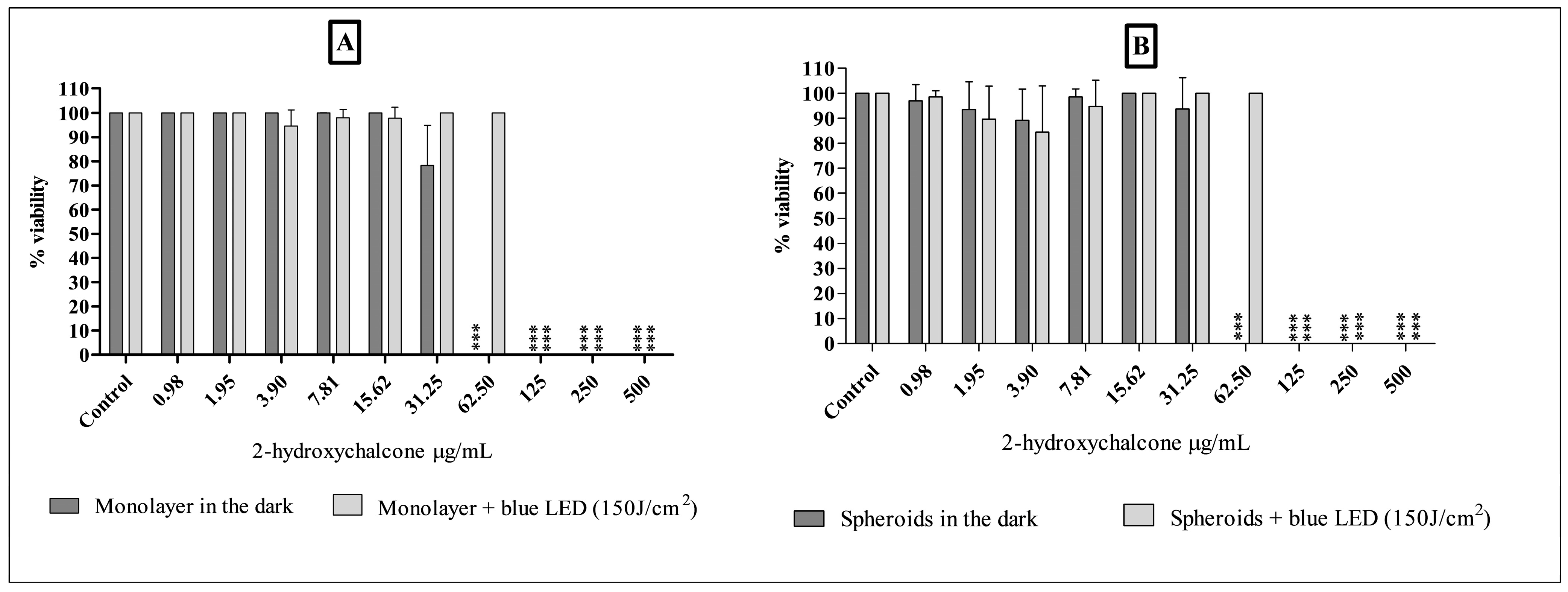 Pharmaceutics 16 01523 g004