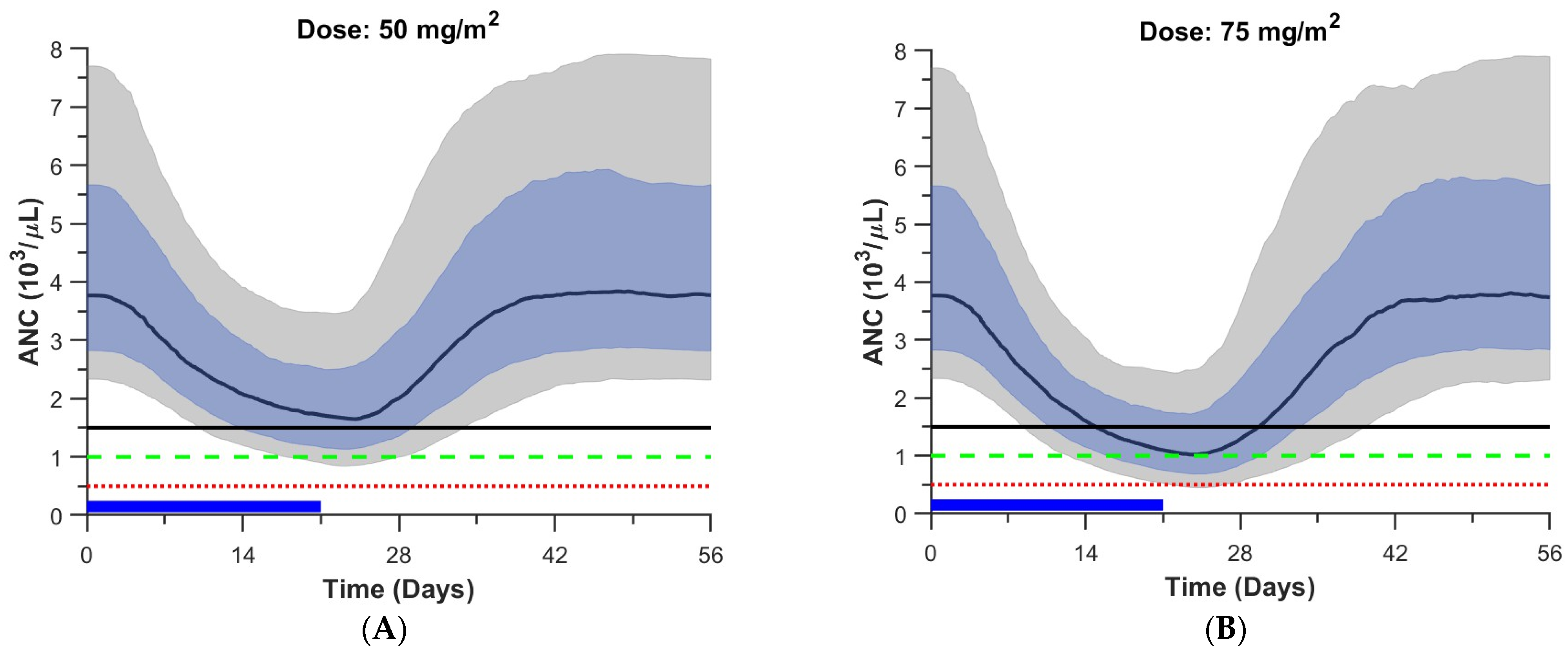 Pharmaceutics 16 01528 g004a Pharmaceutics 16 01528 g004a