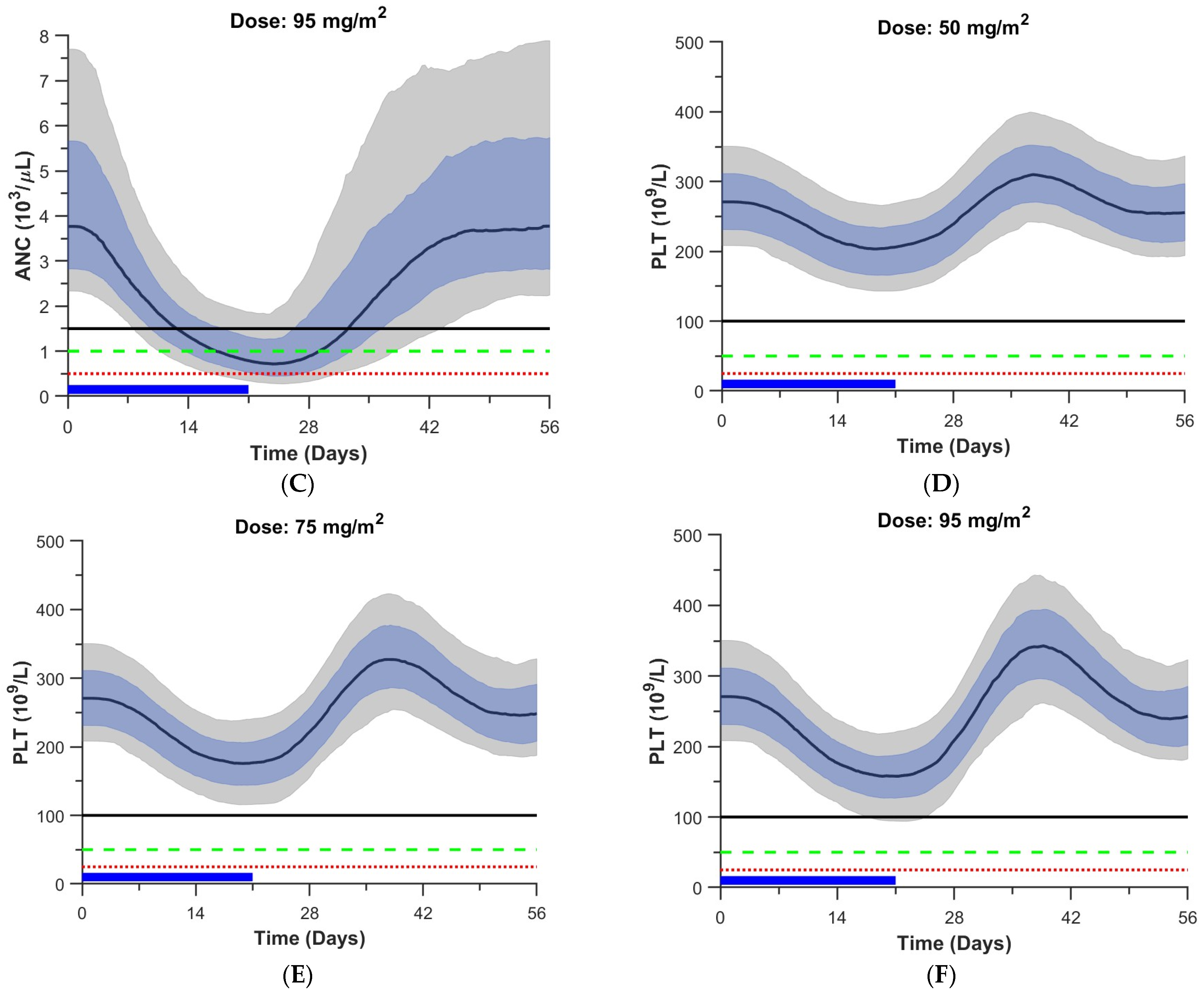 Pharmaceutics 16 01528 g004b Pharmaceutics 16 01528 g004b