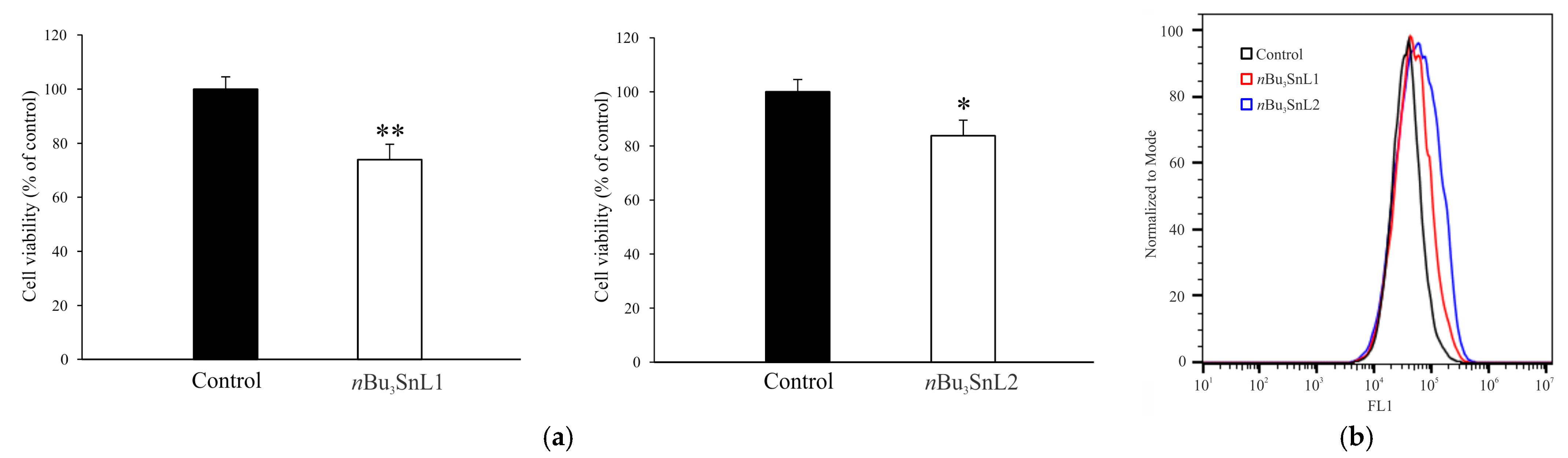 Pharmaceutics 16 01529 g006