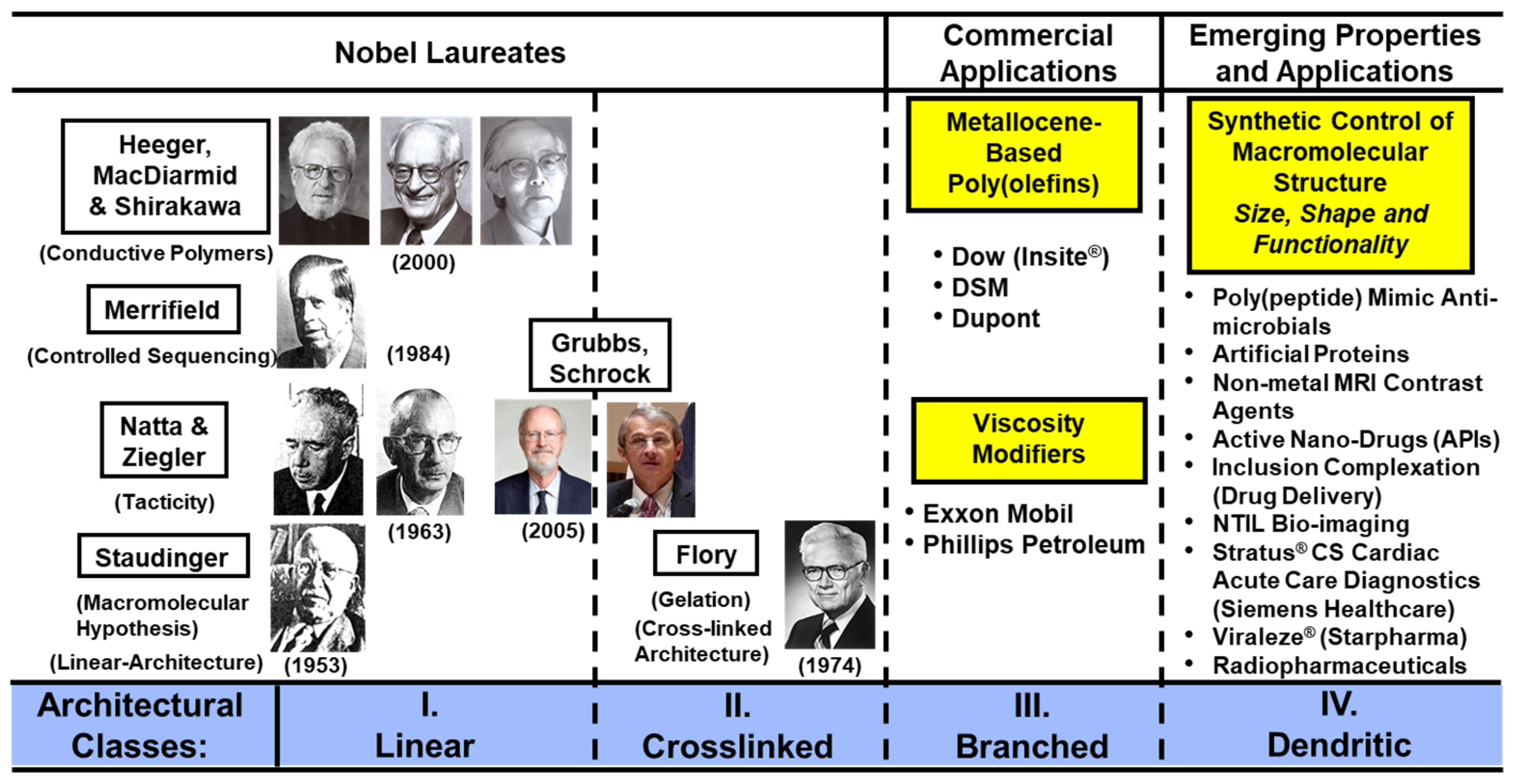 Pharmaceutics 16 01530 g002