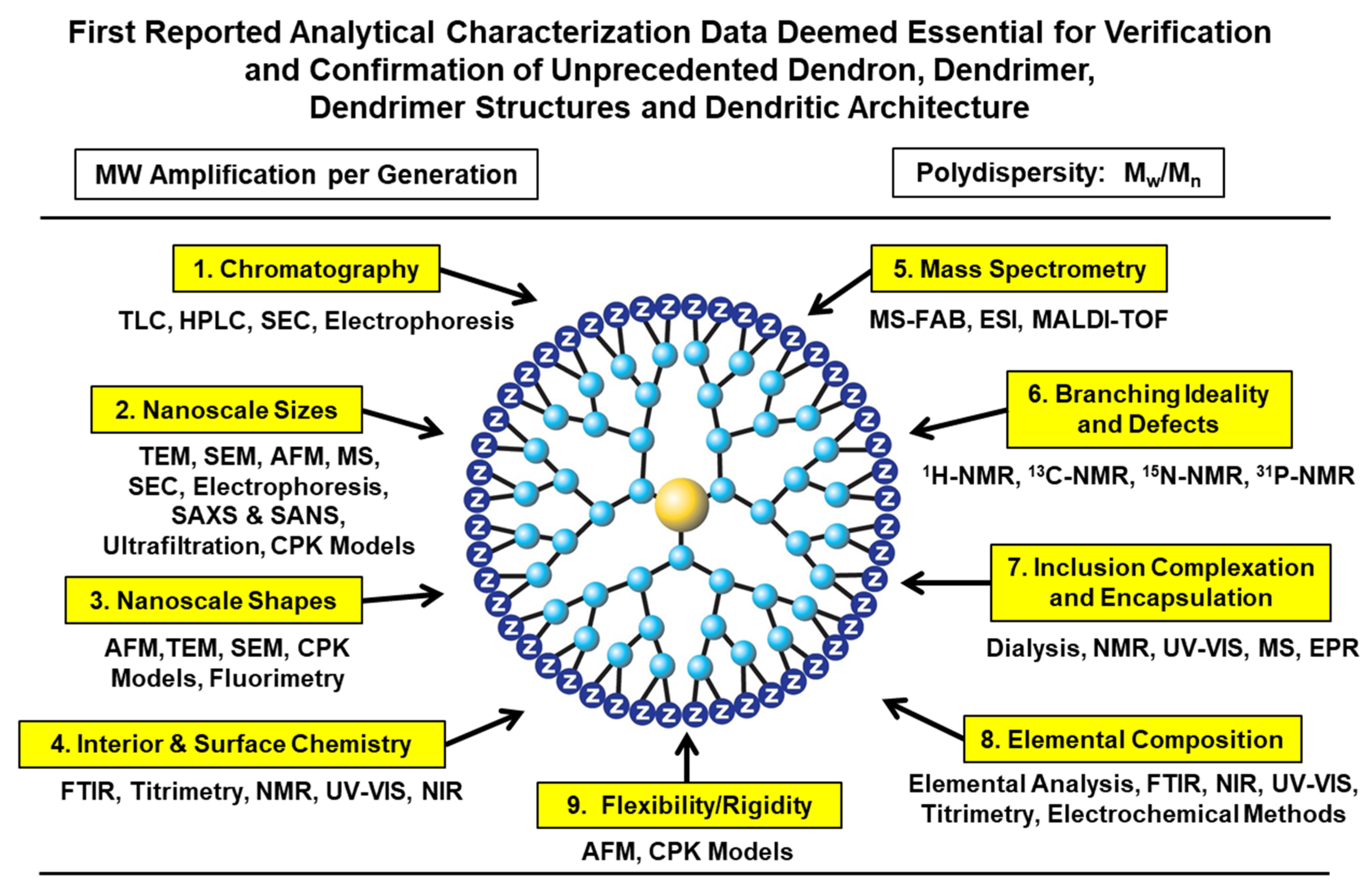 Pharmaceutics 16 01530 g004
