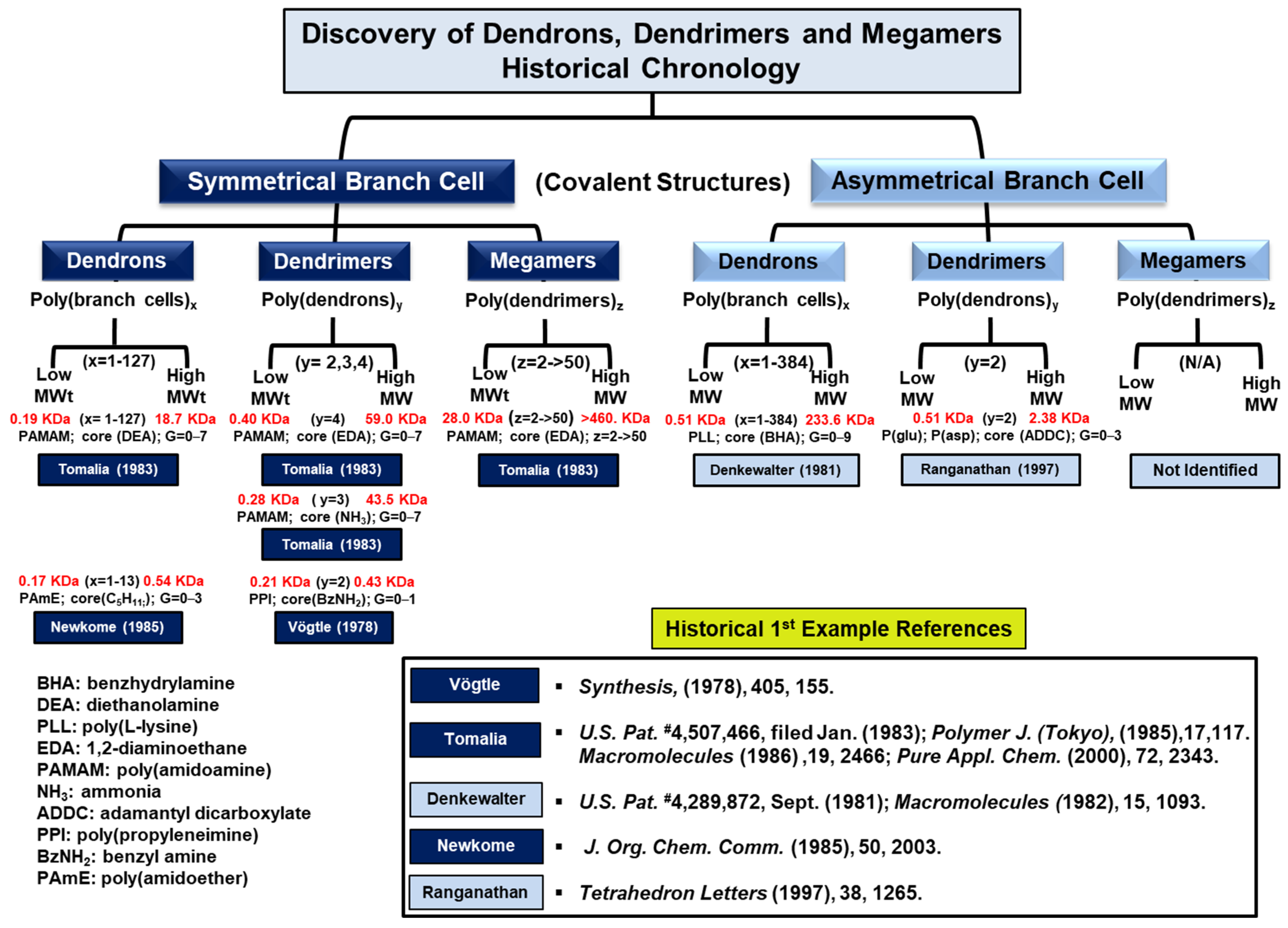 Pharmaceutics 16 01530 g005