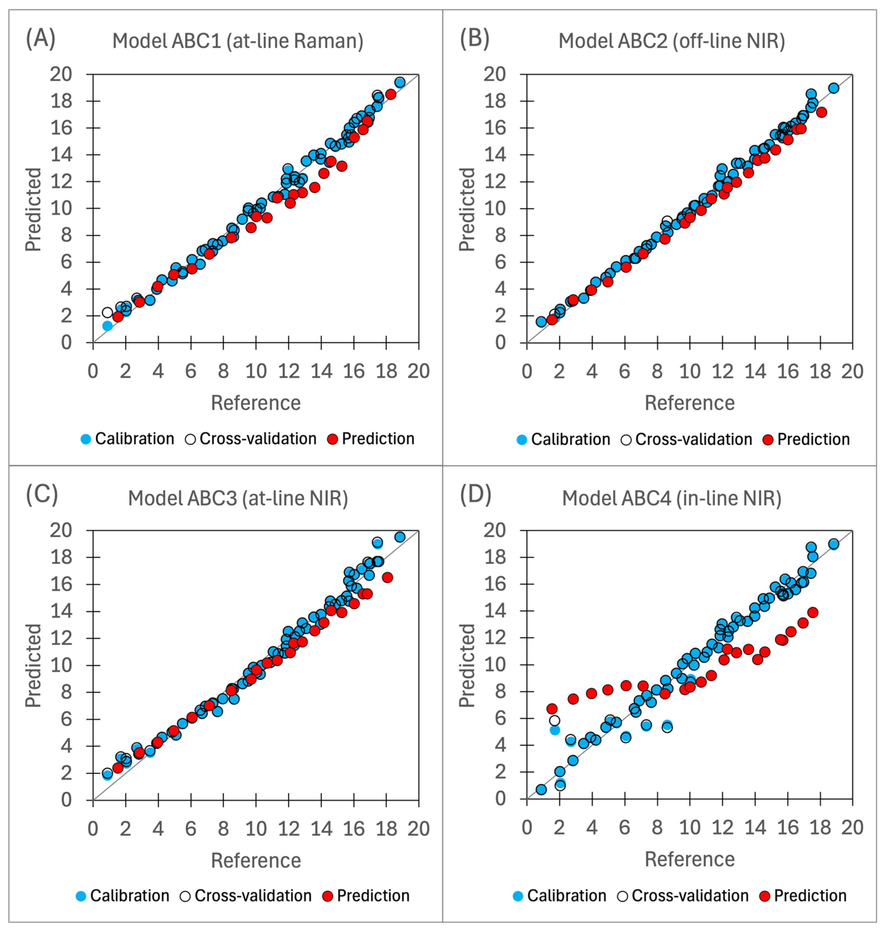 Pharmaceutics 16 01538 g011