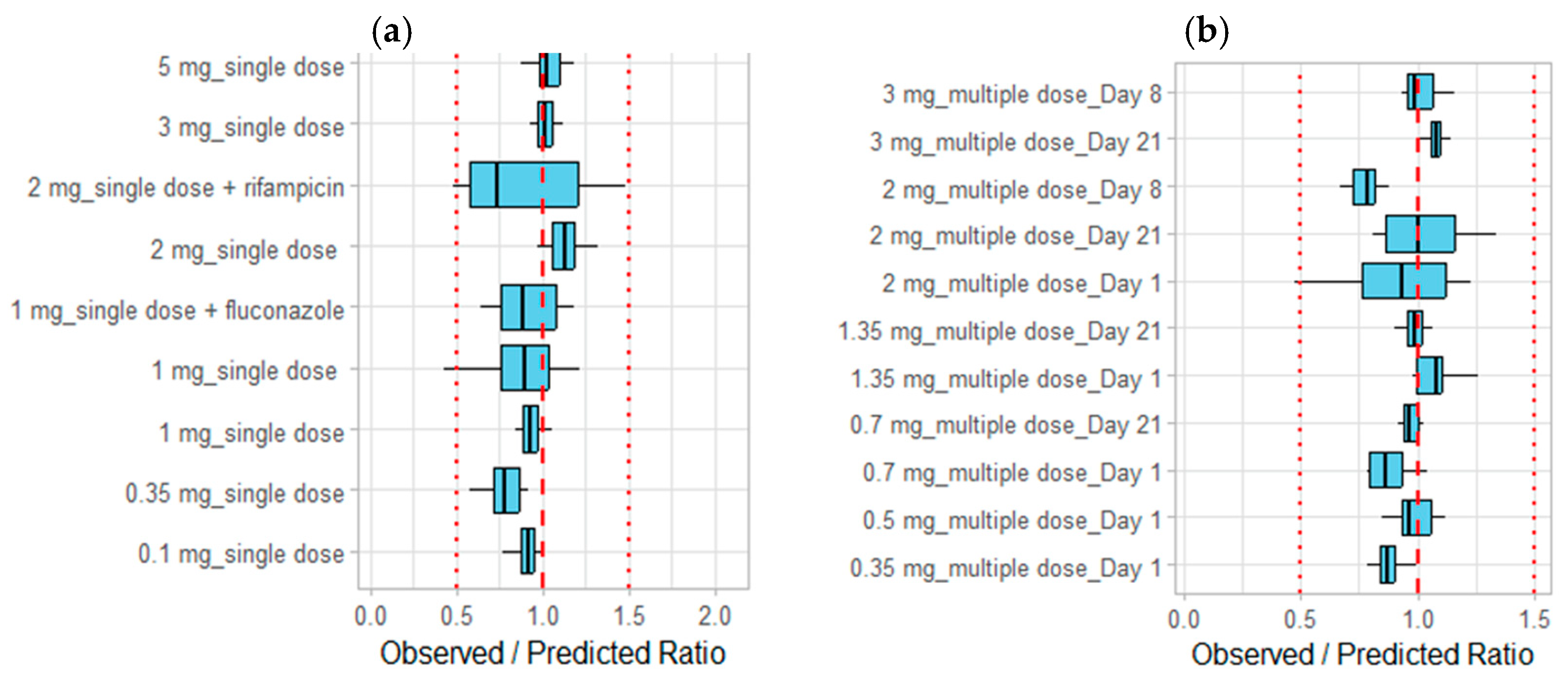 Pharmaceutics 16 01540 g005a Pharmaceutics 16 01540 g005a
