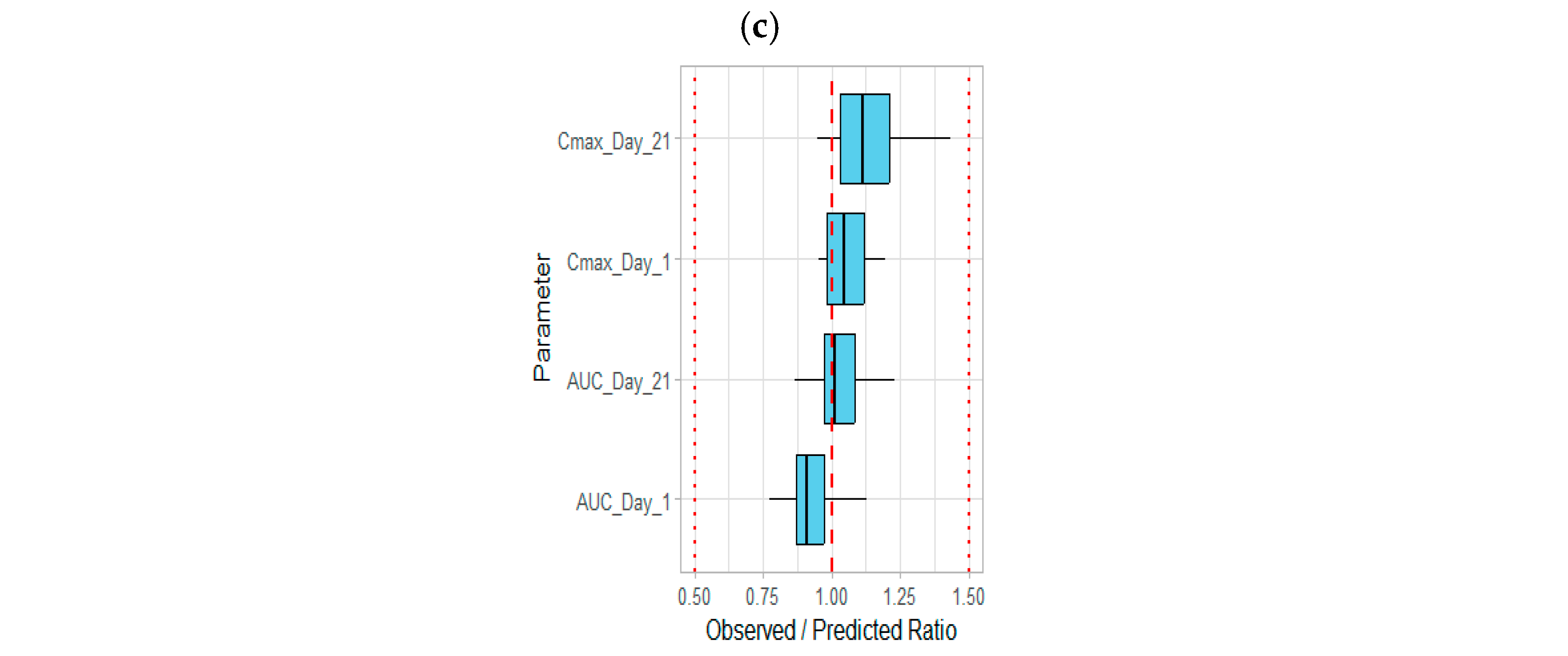 Pharmaceutics 16 01540 g005b Pharmaceutics 16 01540 g005b