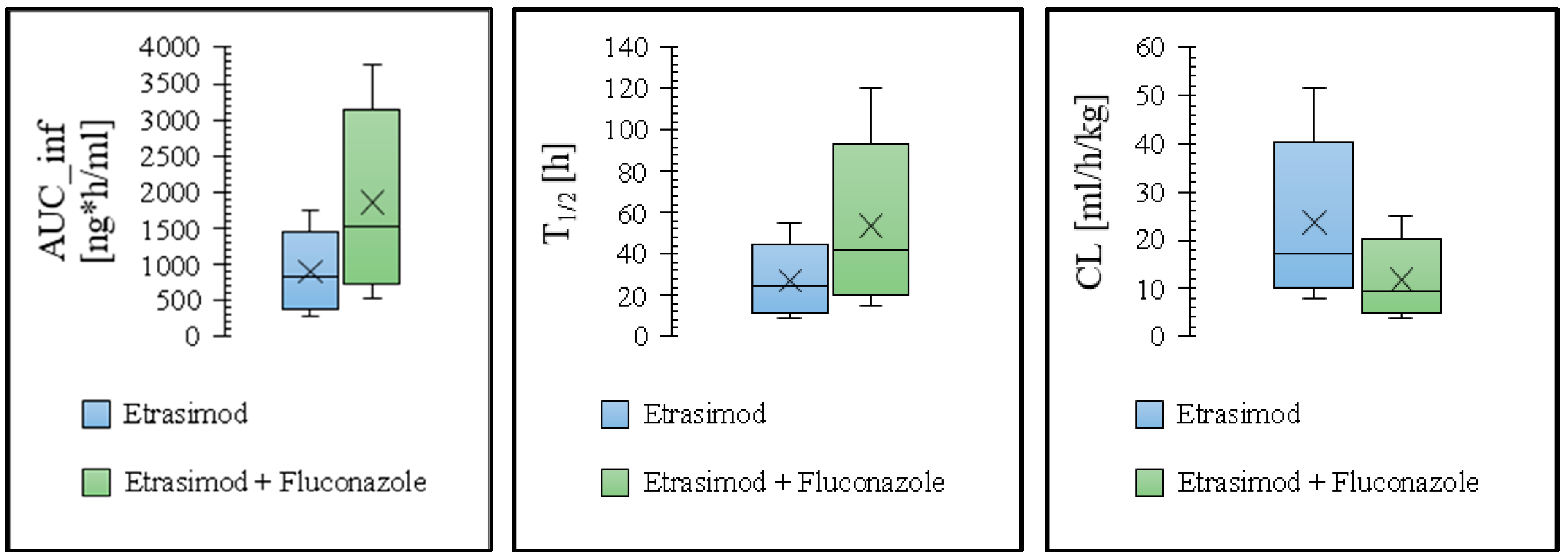 Pharmaceutics 16 01540 g006a Pharmaceutics 16 01540 g006a