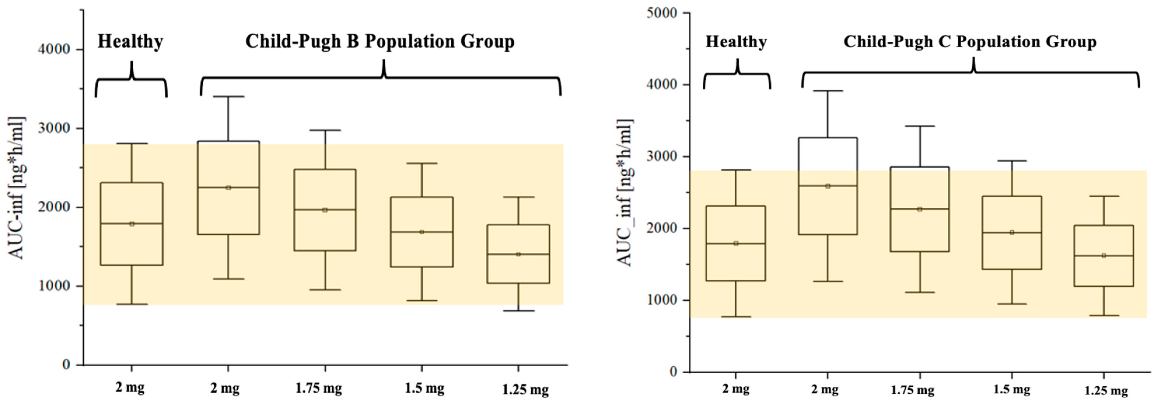 Pharmaceutics 16 01540 g008 Pharmaceutics 16 01540 g008