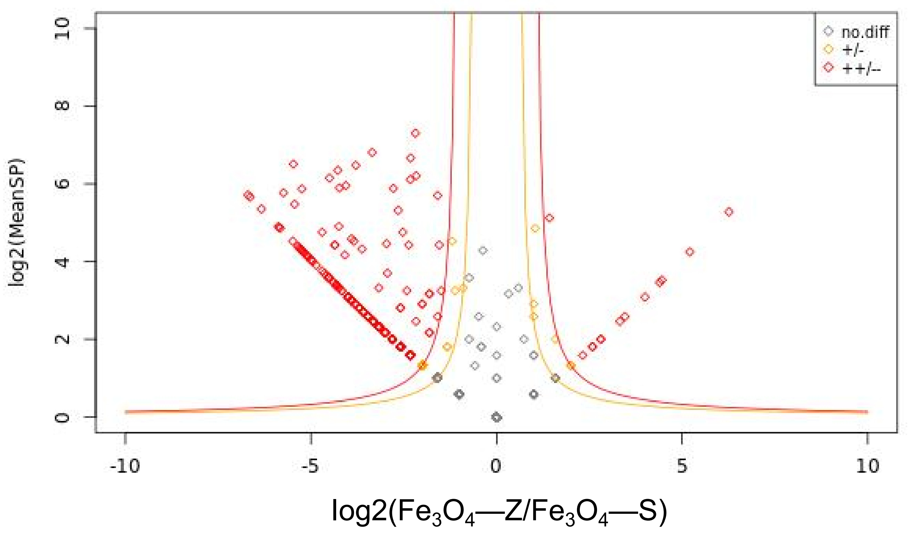 Pharmaceutics 16 01543 g009
