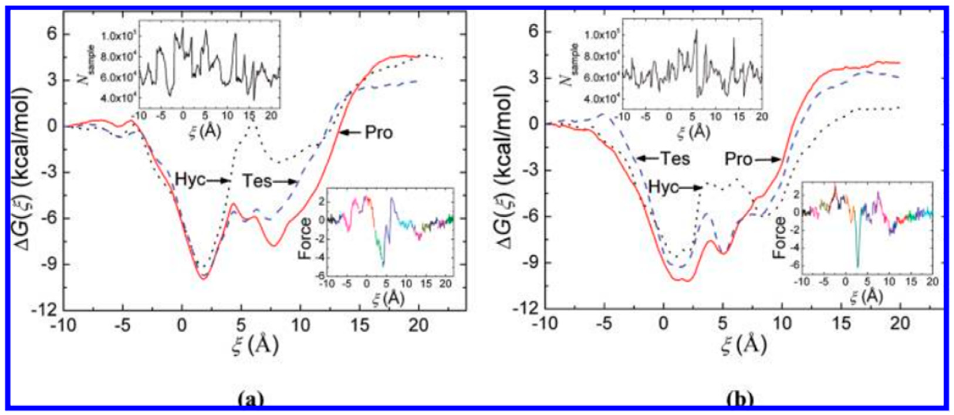 Pharmaceutics 16 01544 g007