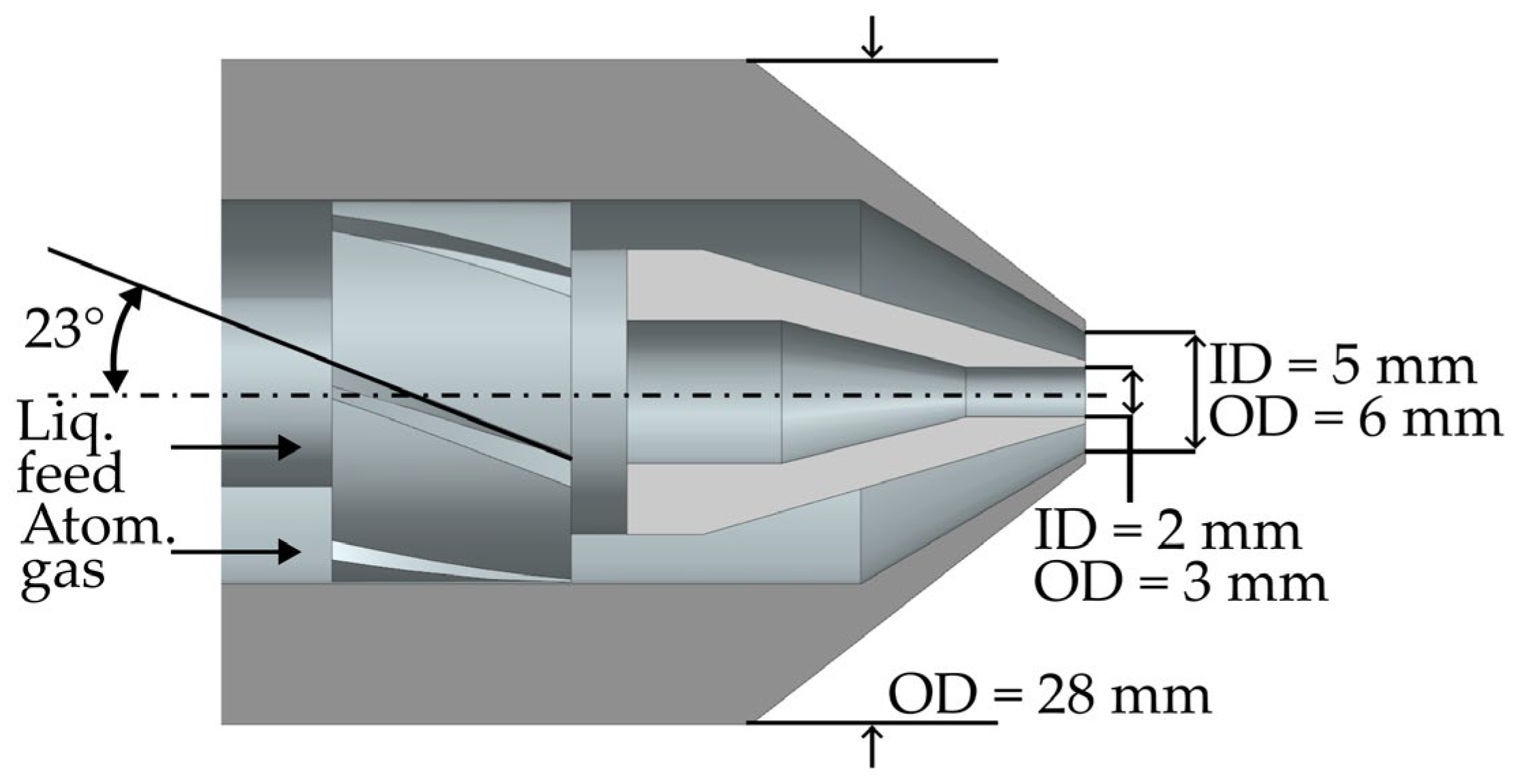 Pharmaceutics 16 01547 g001