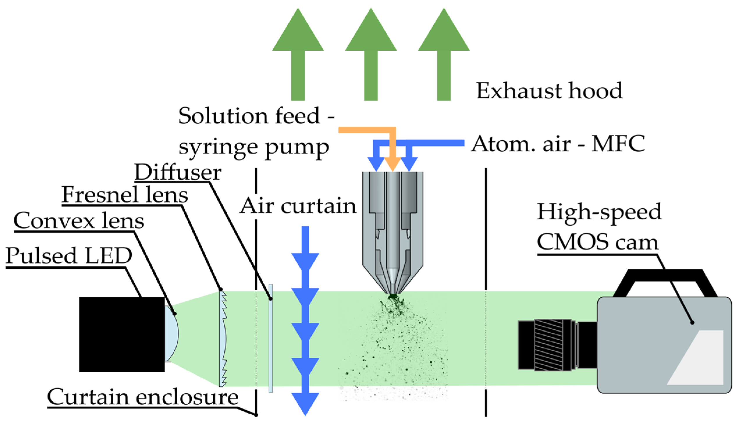 Pharmaceutics 16 01547 g002