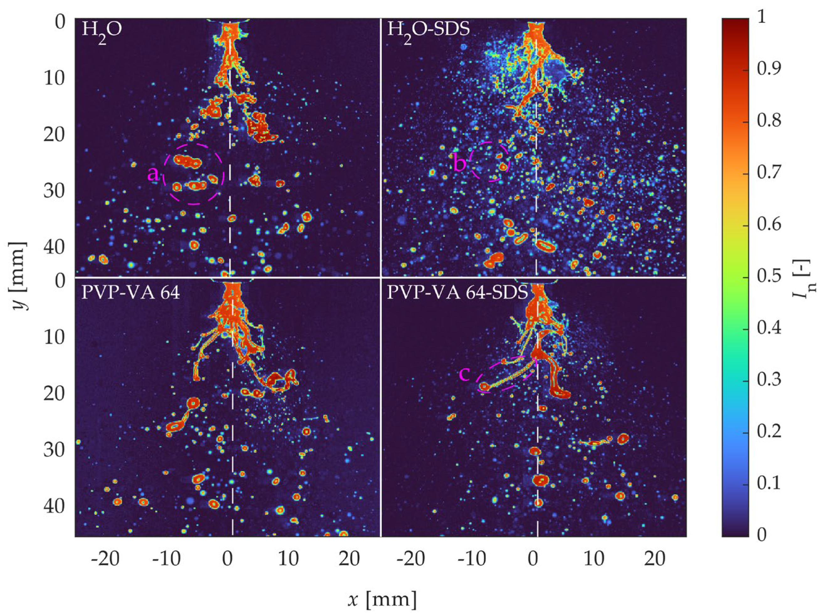 Pharmaceutics 16 01547 g004