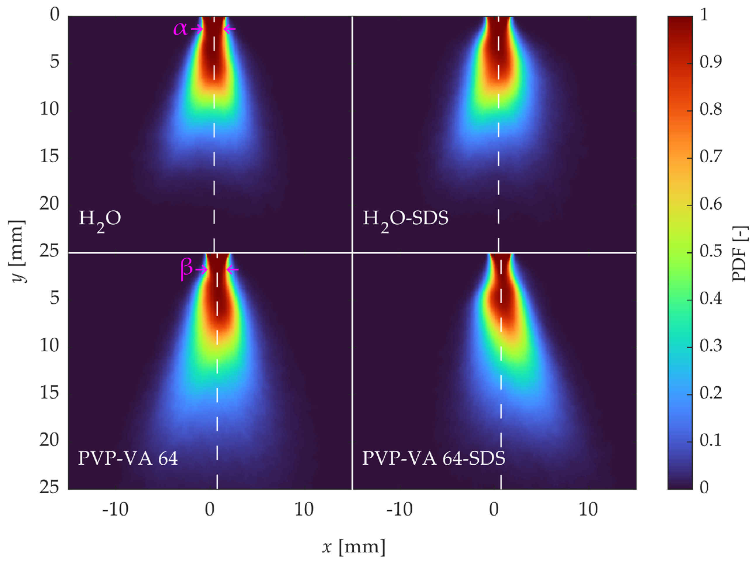 Pharmaceutics 16 01547 g005