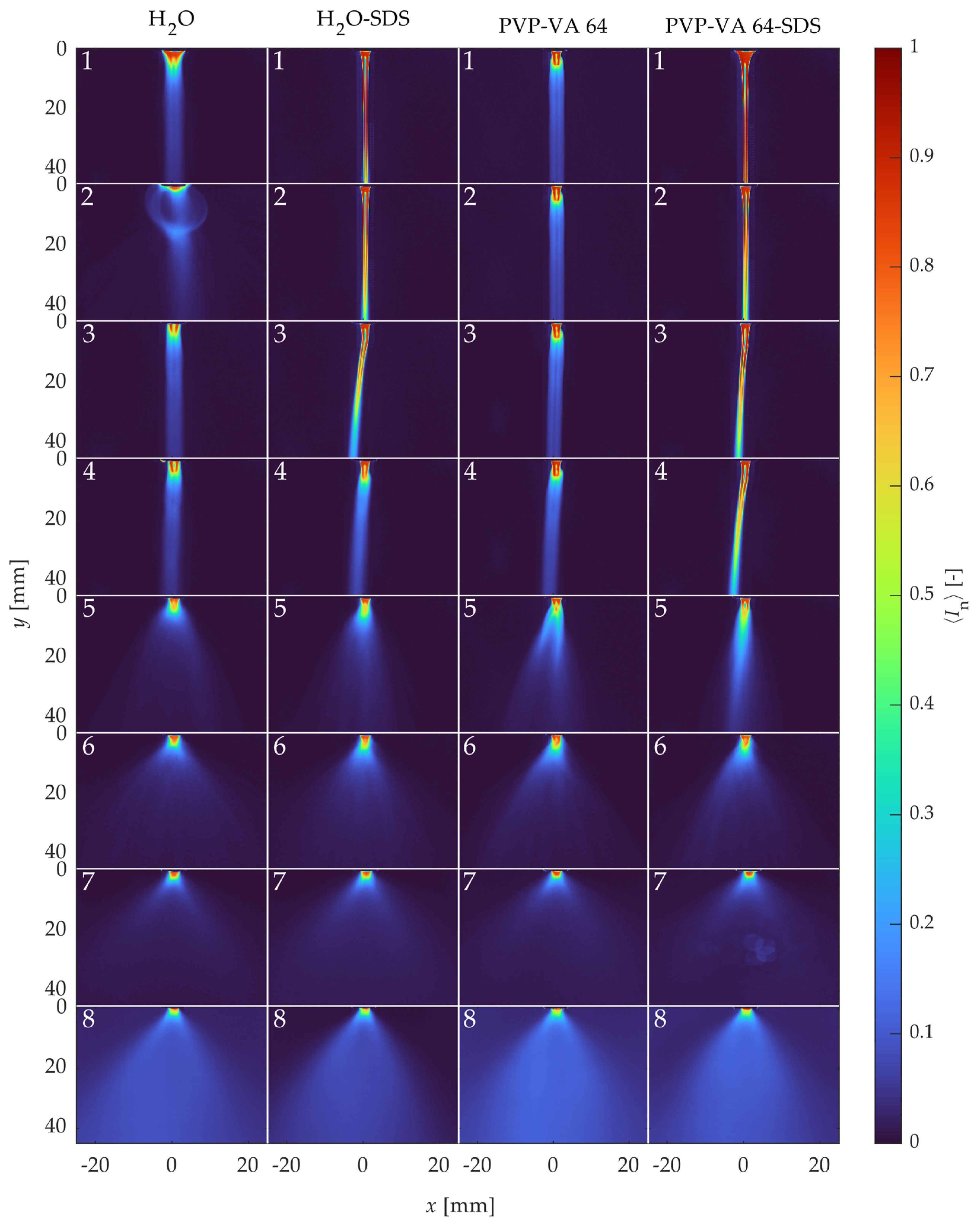 Pharmaceutics 16 01547 g009