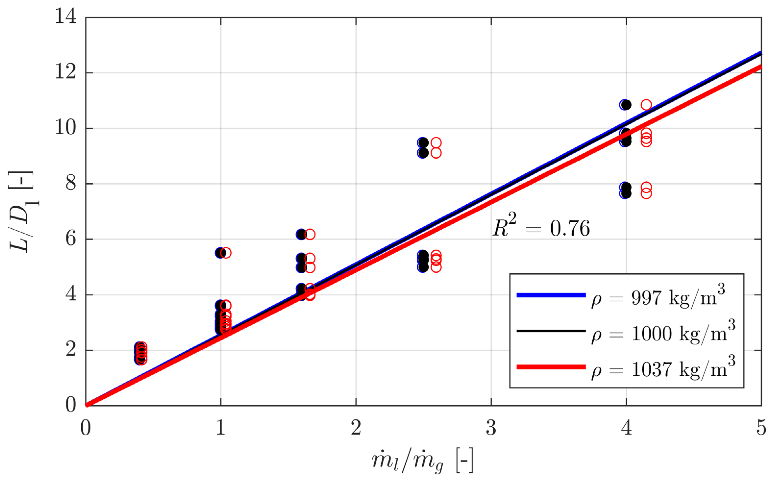 Pharmaceutics 16 01547 g0a1