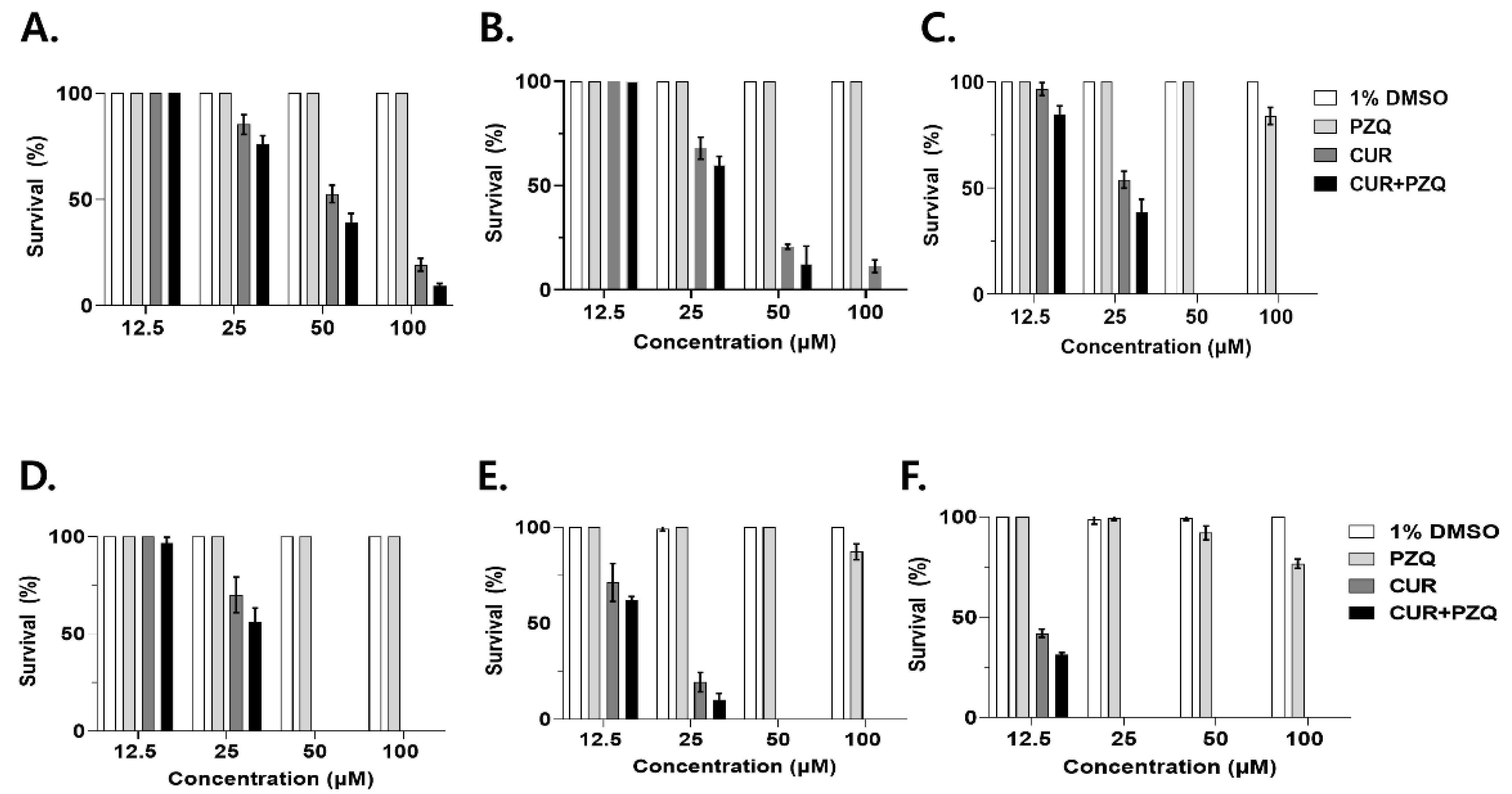 Pharmaceutics 16 01550 g002