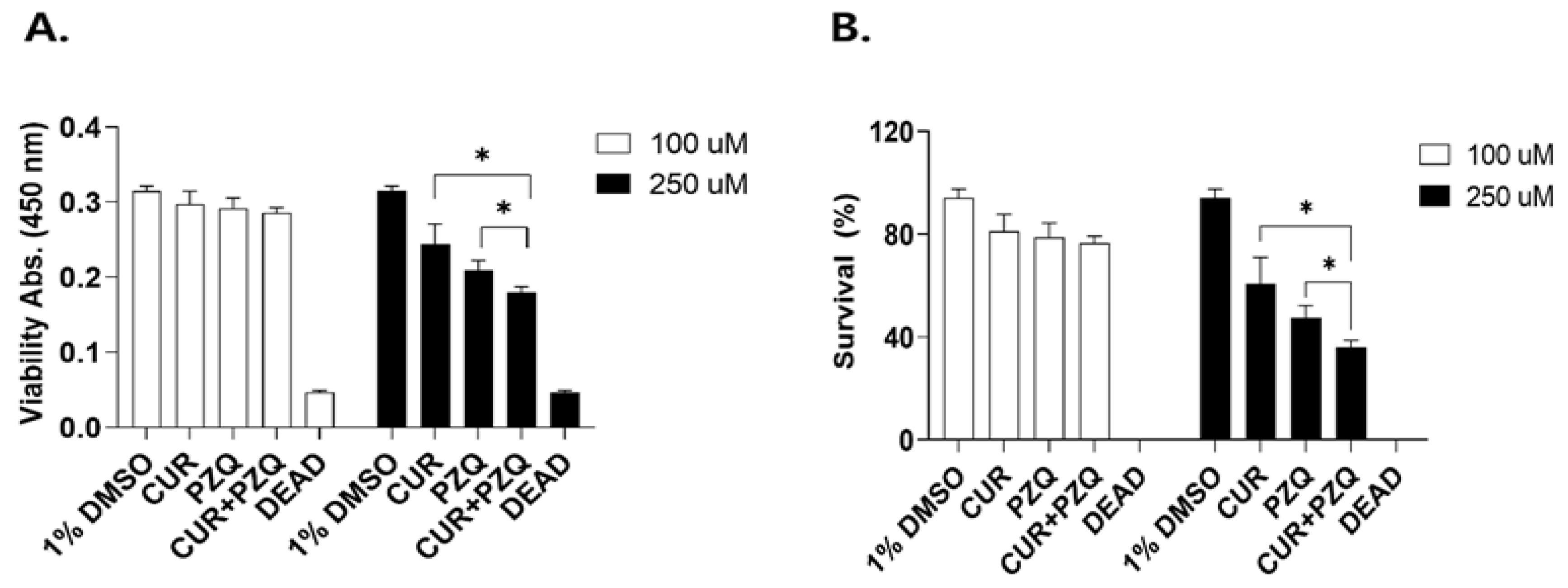 Pharmaceutics 16 01550 g004