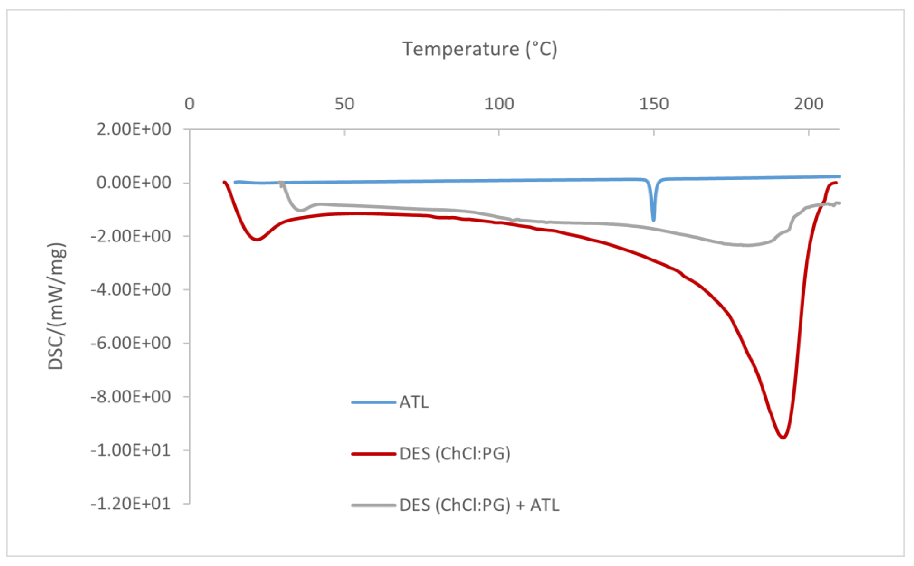 Pharmaceutics 16 01552 g002