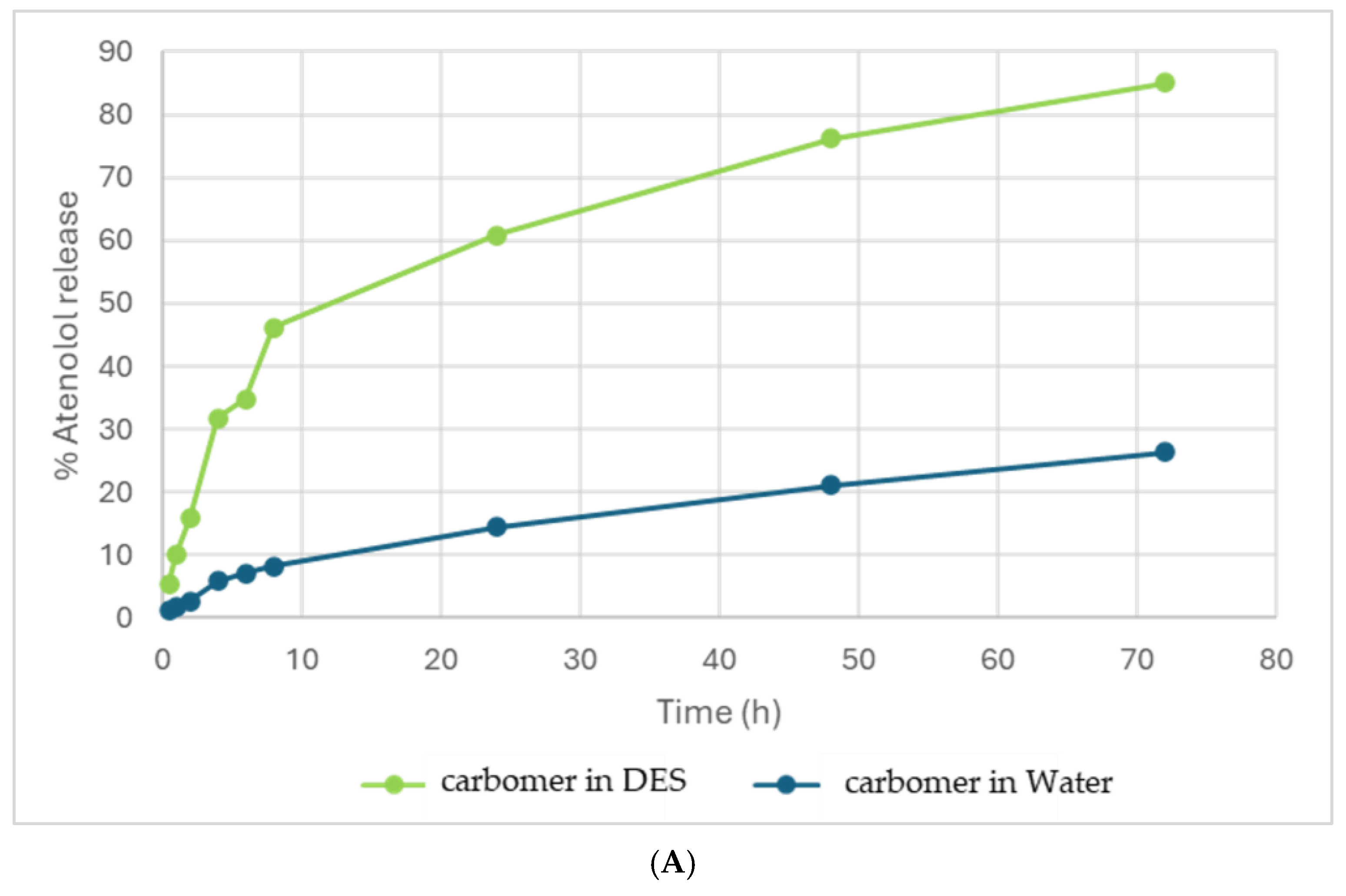 Pharmaceutics 16 01552 g013a