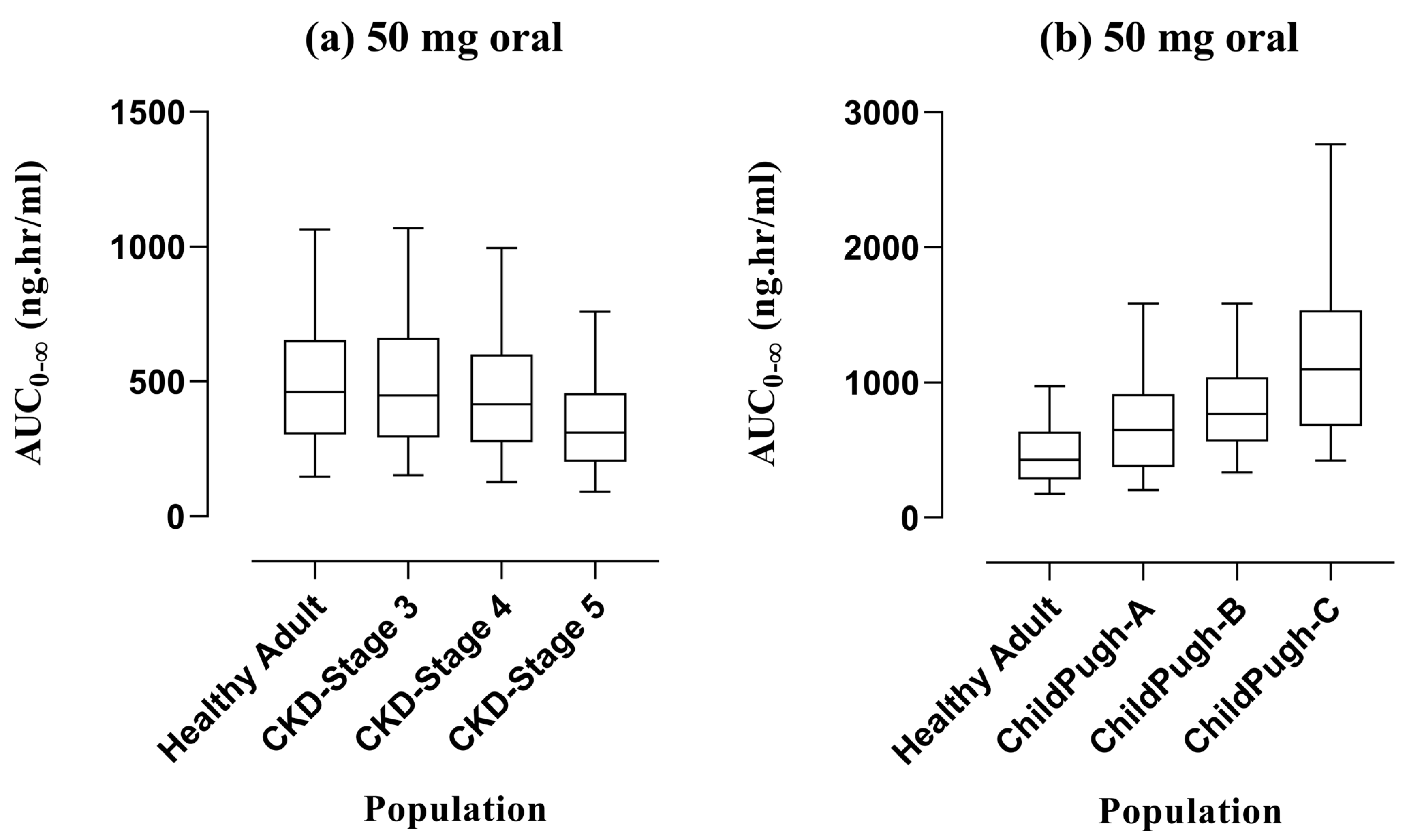 Pharmaceutics 16 01553 g009