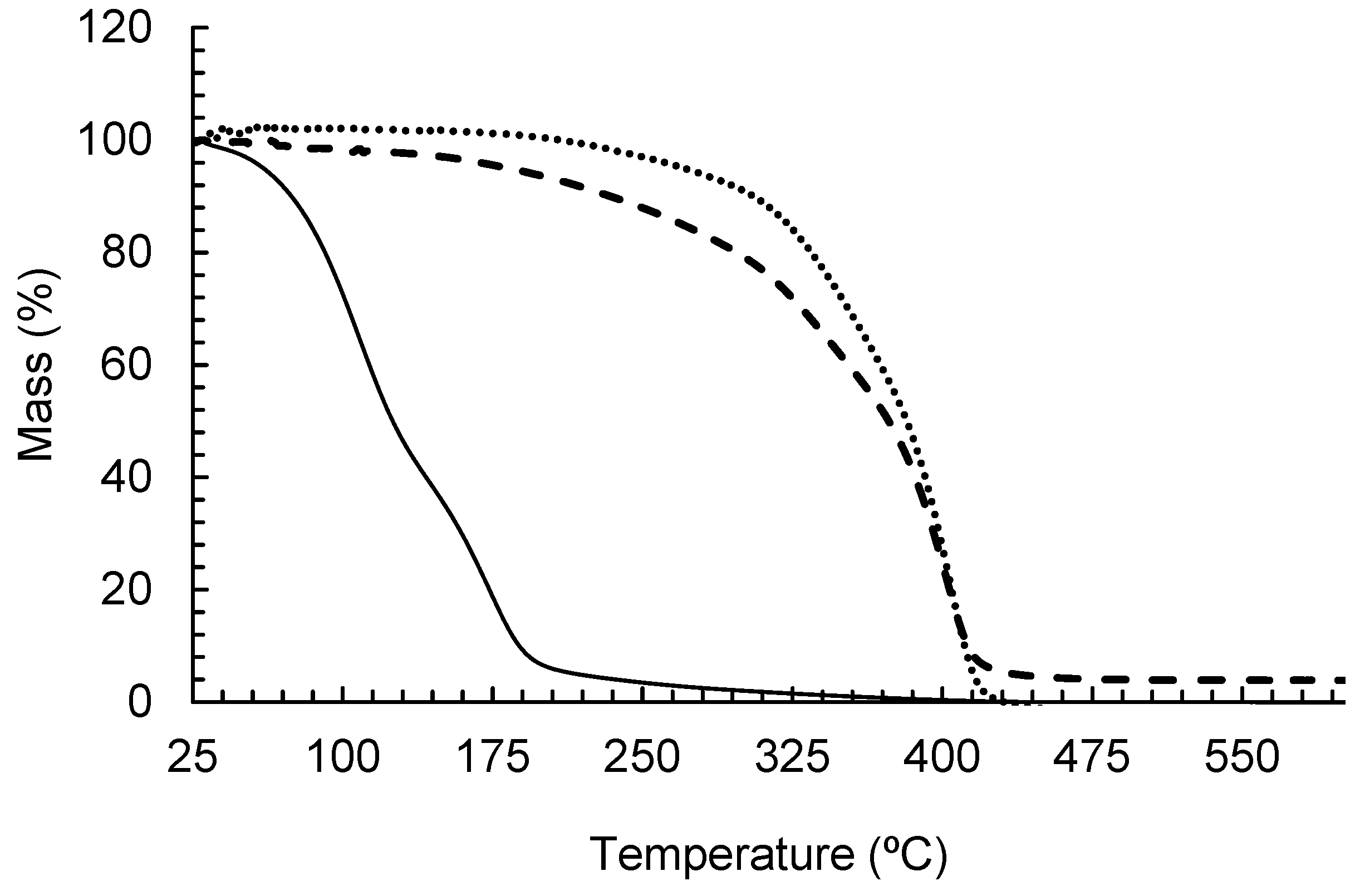 Pharmaceutics 16 01560 g003