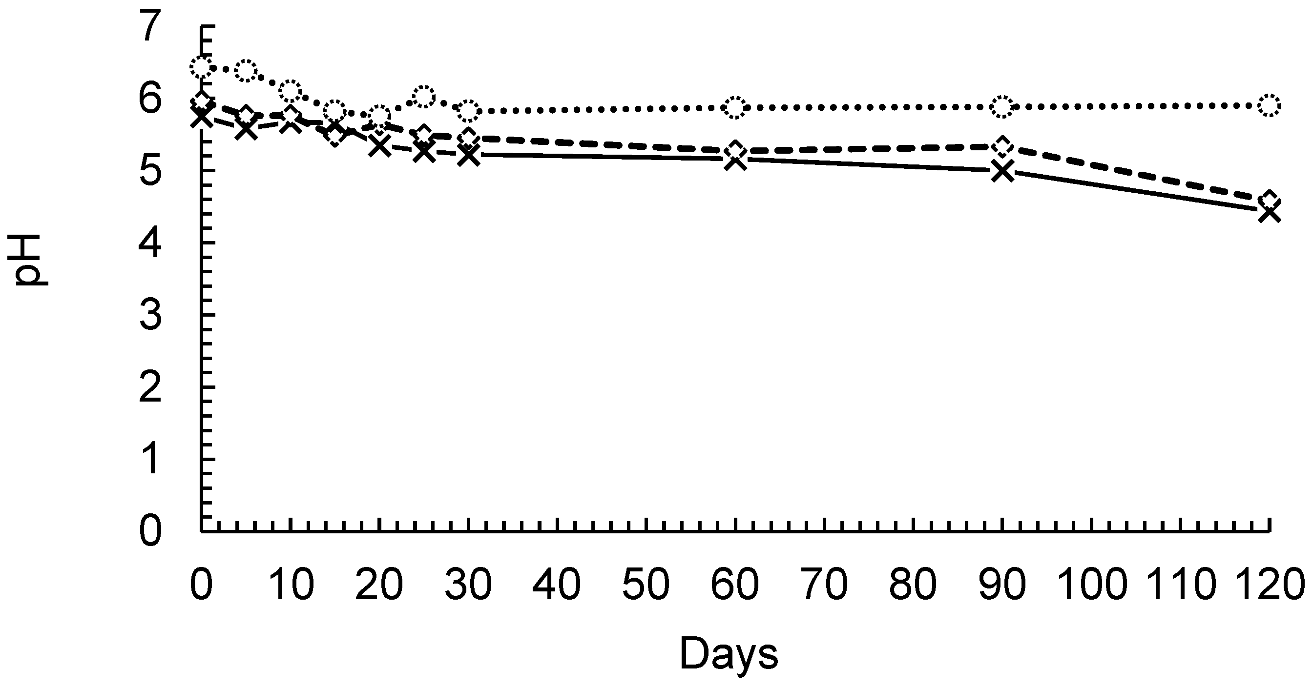 Pharmaceutics 16 01560 g004