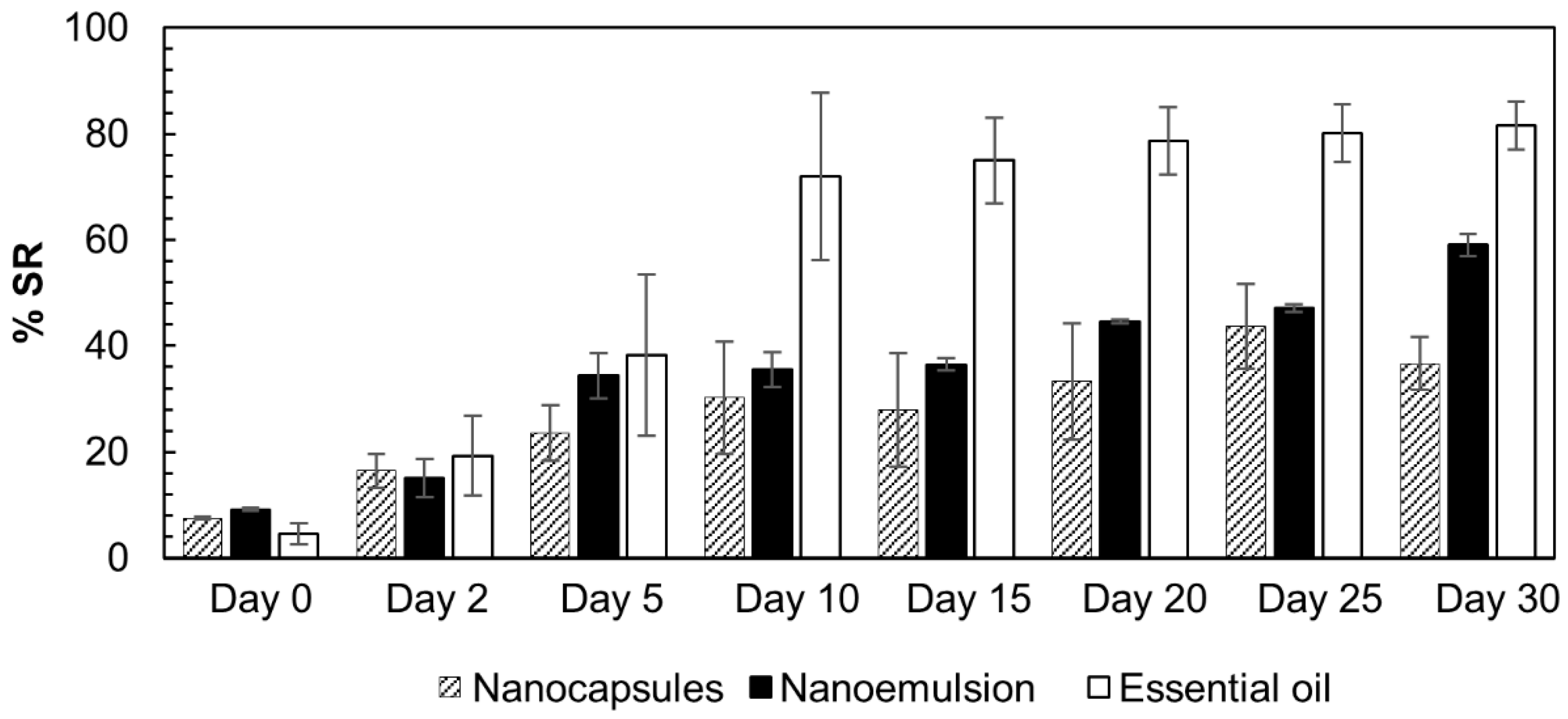 Pharmaceutics 16 01560 g005