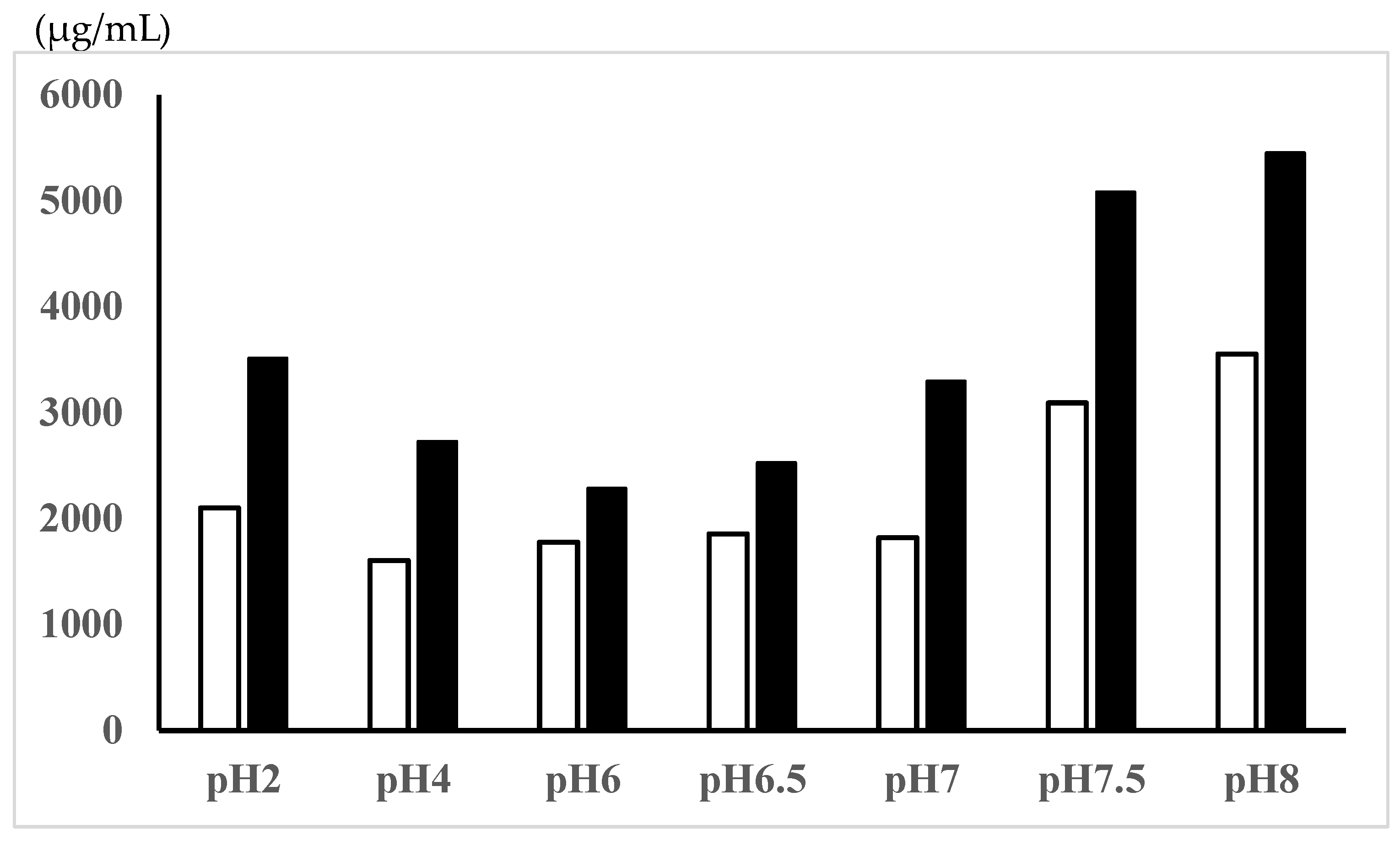 Pharmaceutics 16 01567 g001