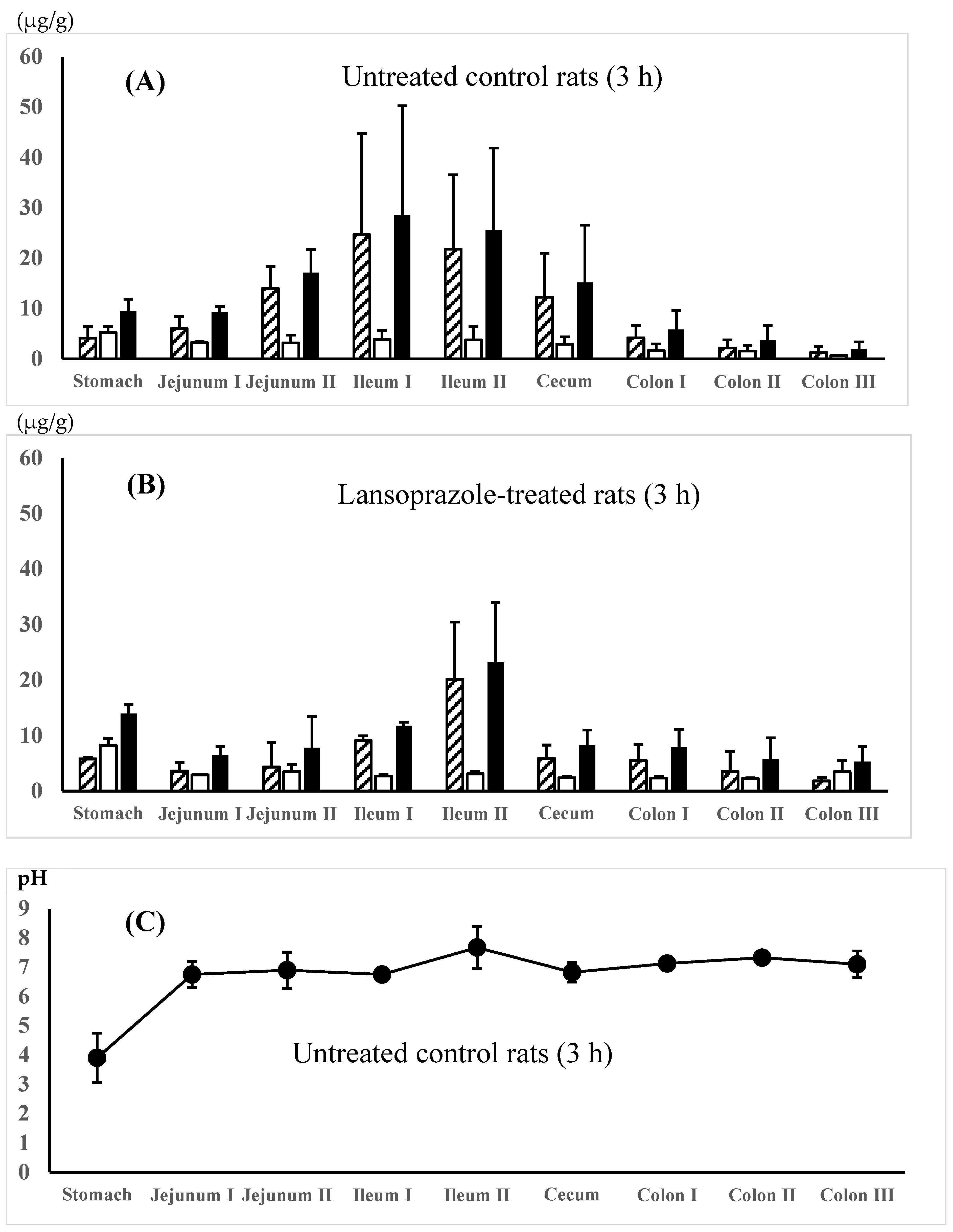 Pharmaceutics 16 01567 g002a