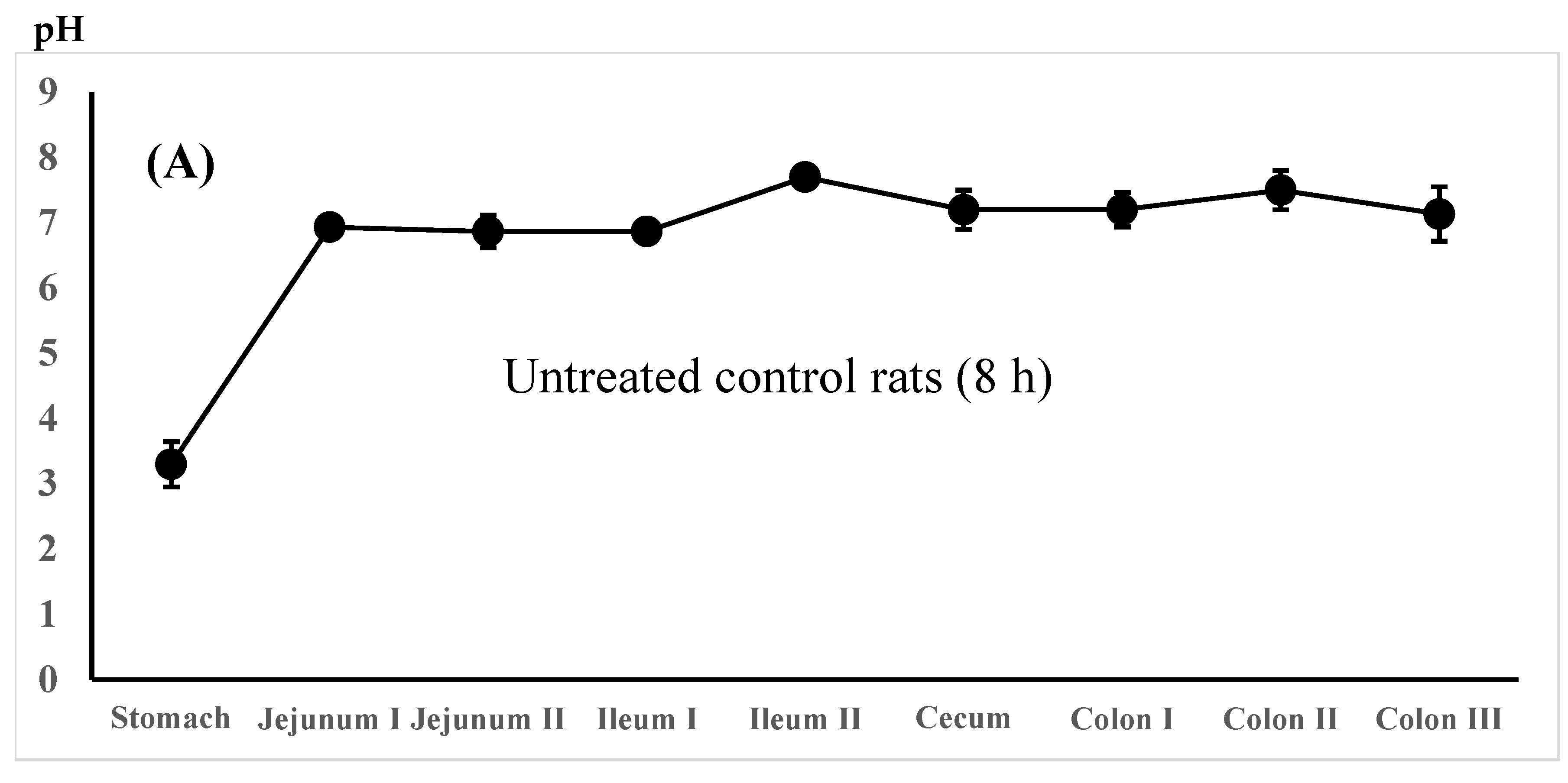 Pharmaceutics 16 01567 g004a