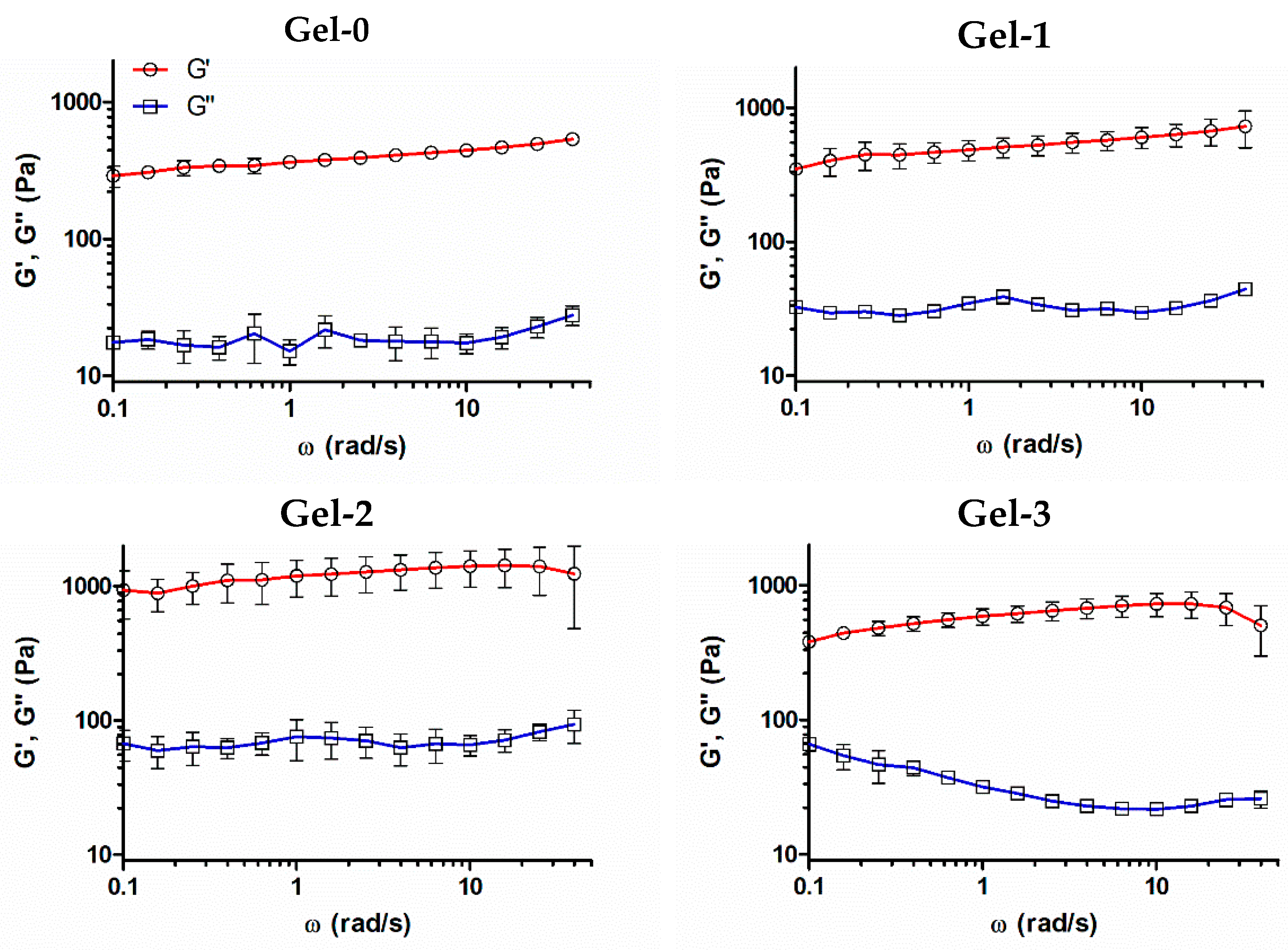 Pharmaceutics 16 01569 g002