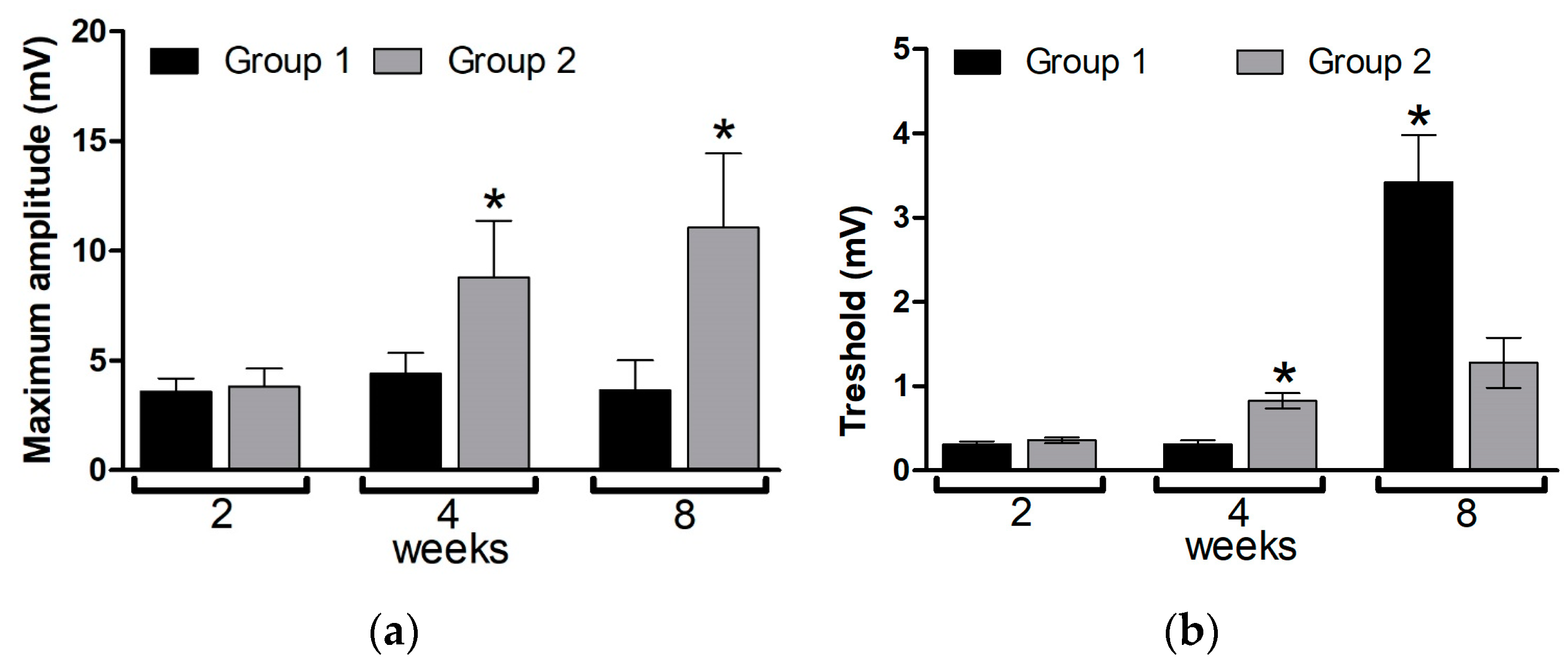 Pharmaceutics 16 01569 g009