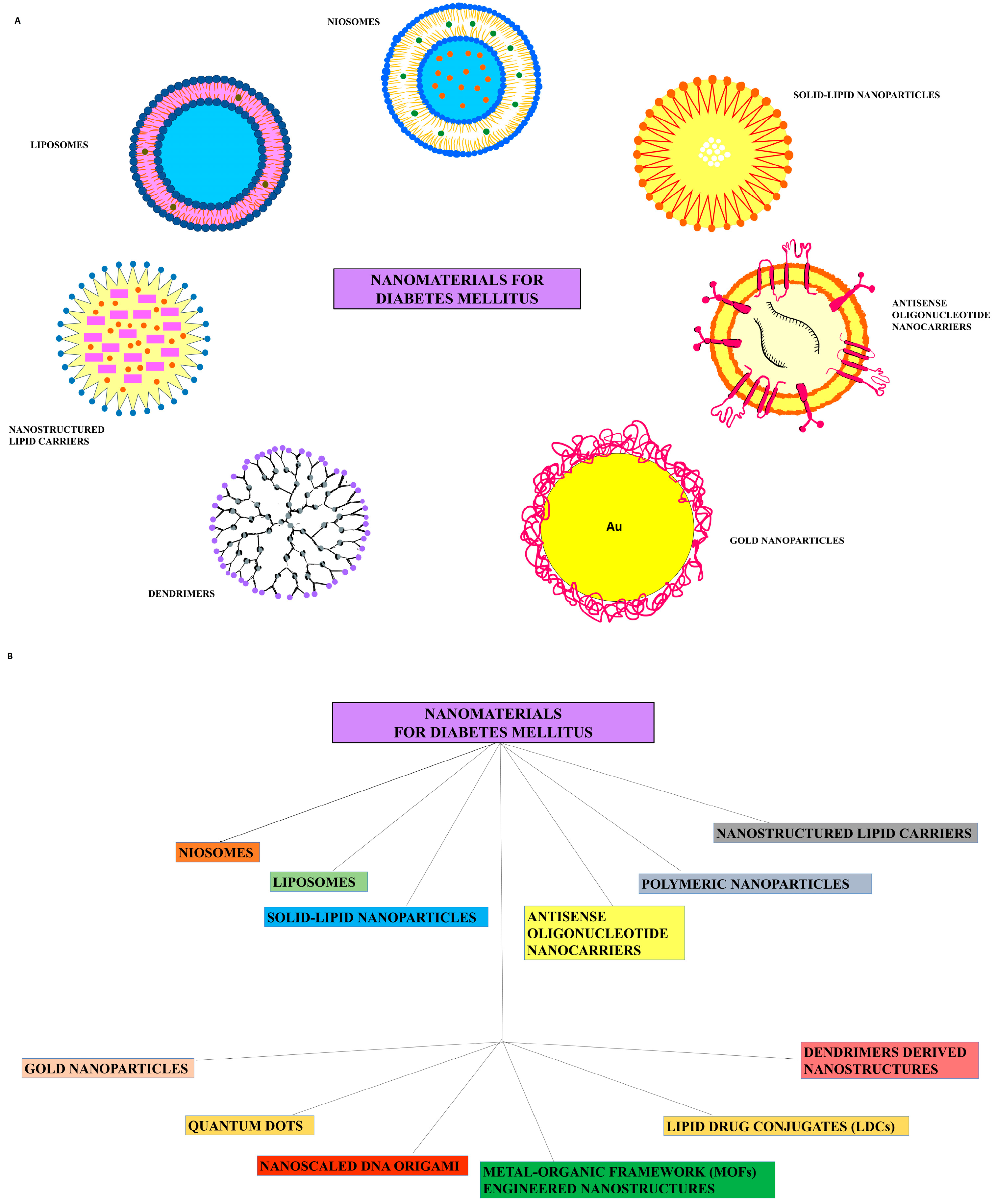 Pharmaceutics 16 01572 g002