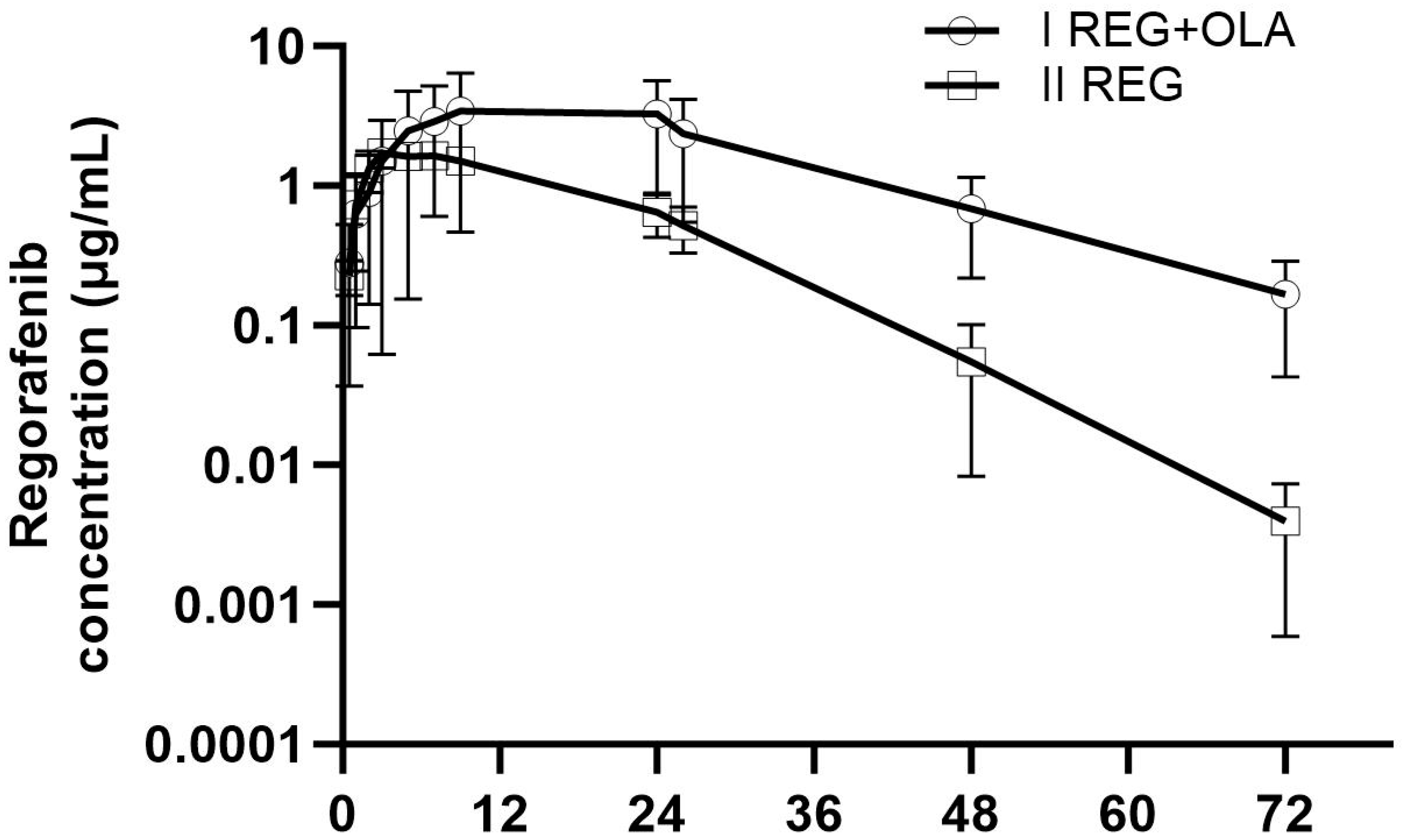 Pharmaceutics 16 01575 g002