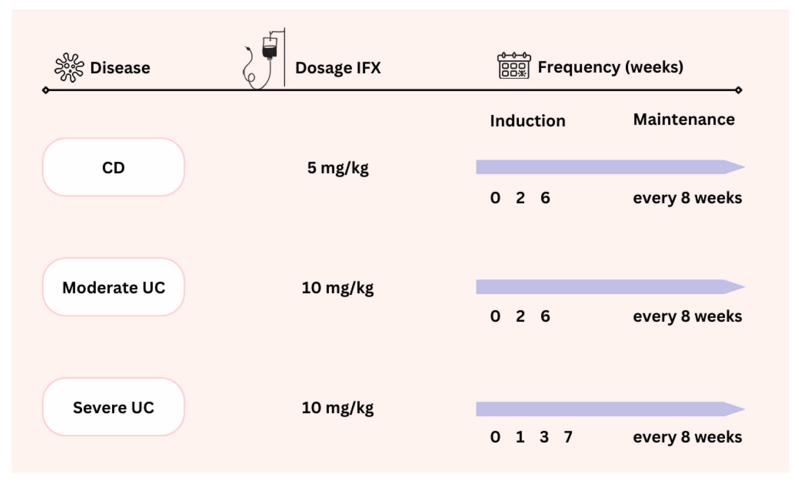 Pharmaceutics 16 01577 g001