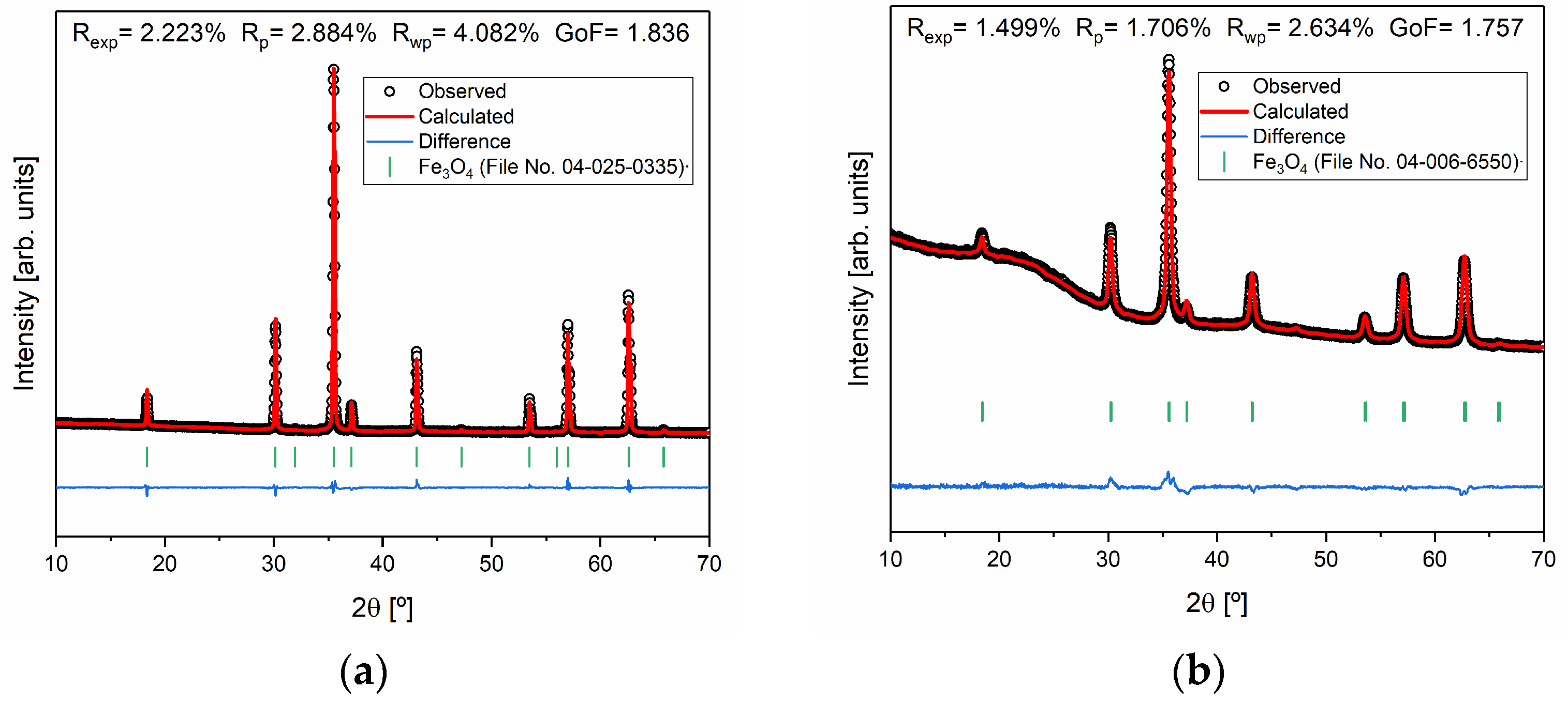 Pharmaceutics 16 01578 g004 Pharmaceutics 16 01578 g004