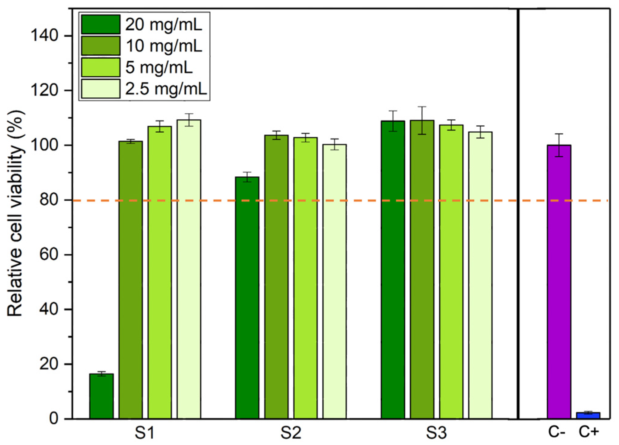 Pharmaceutics 16 01578 g008 Pharmaceutics 16 01578 g008