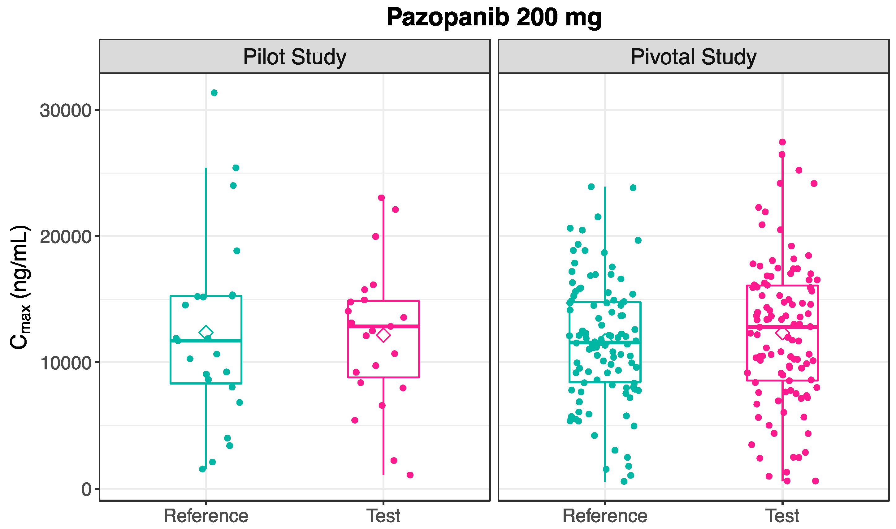 Pharmaceutics 16 01579 g002