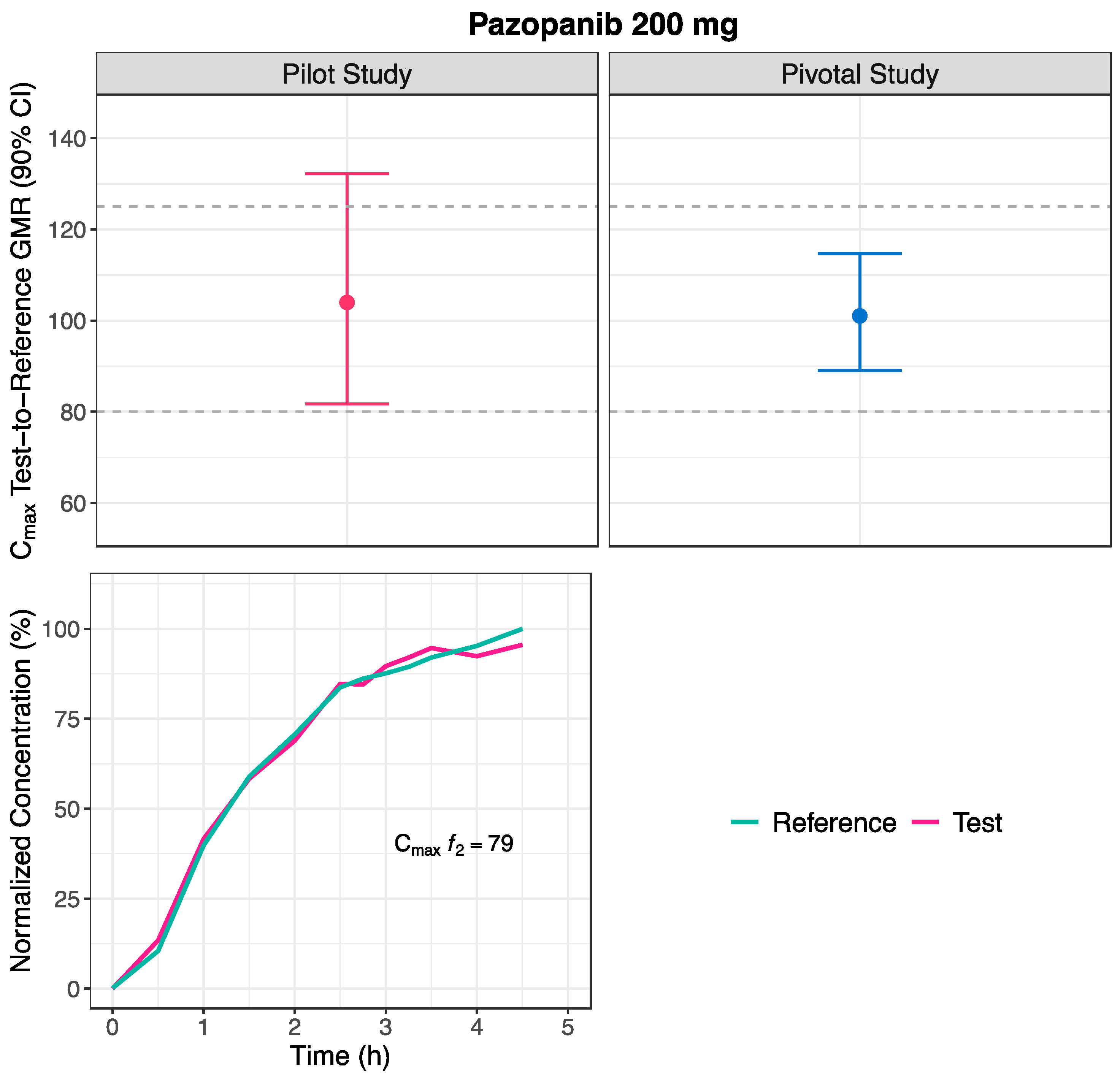 Pharmaceutics 16 01579 g003