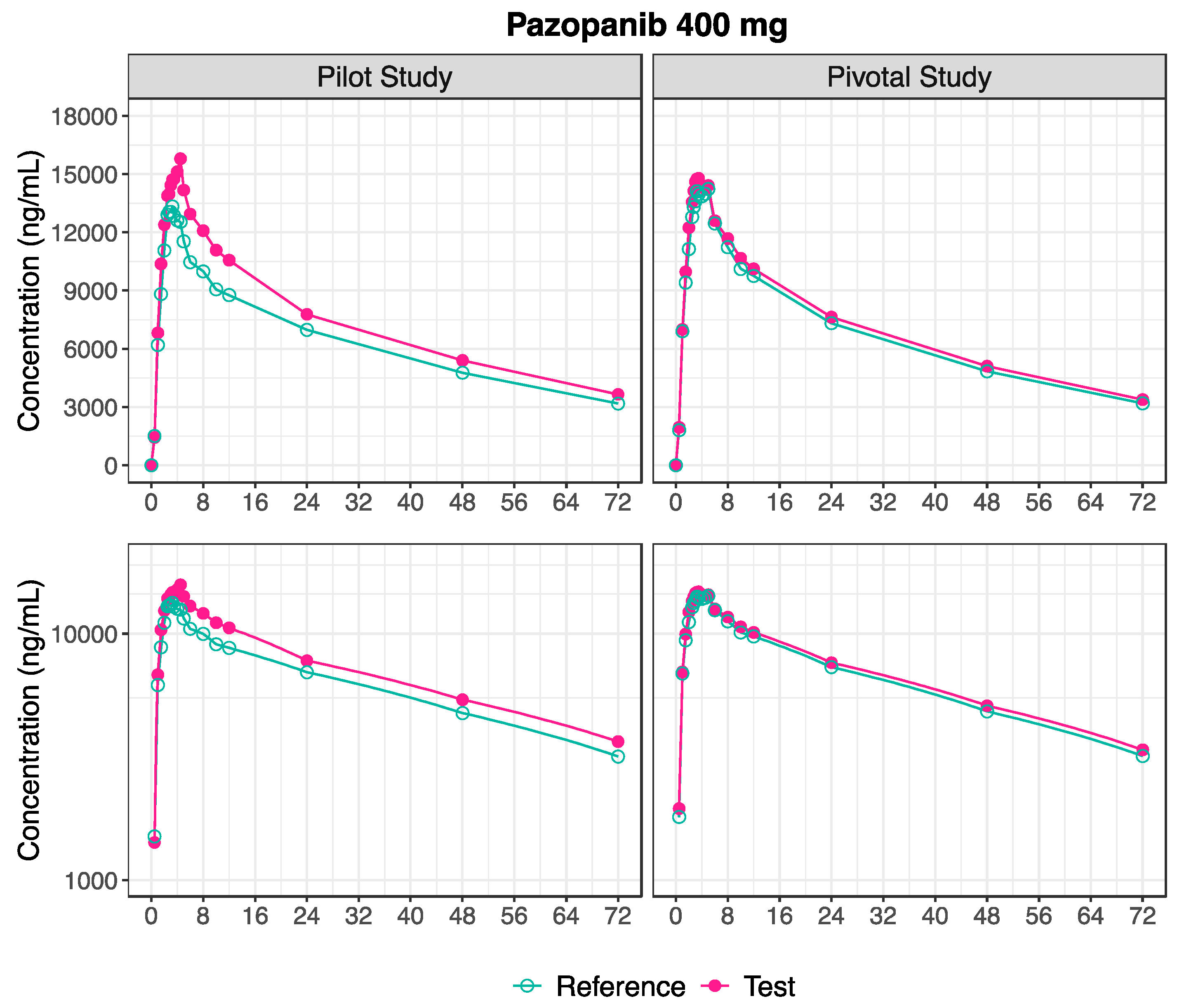 Pharmaceutics 16 01579 g004