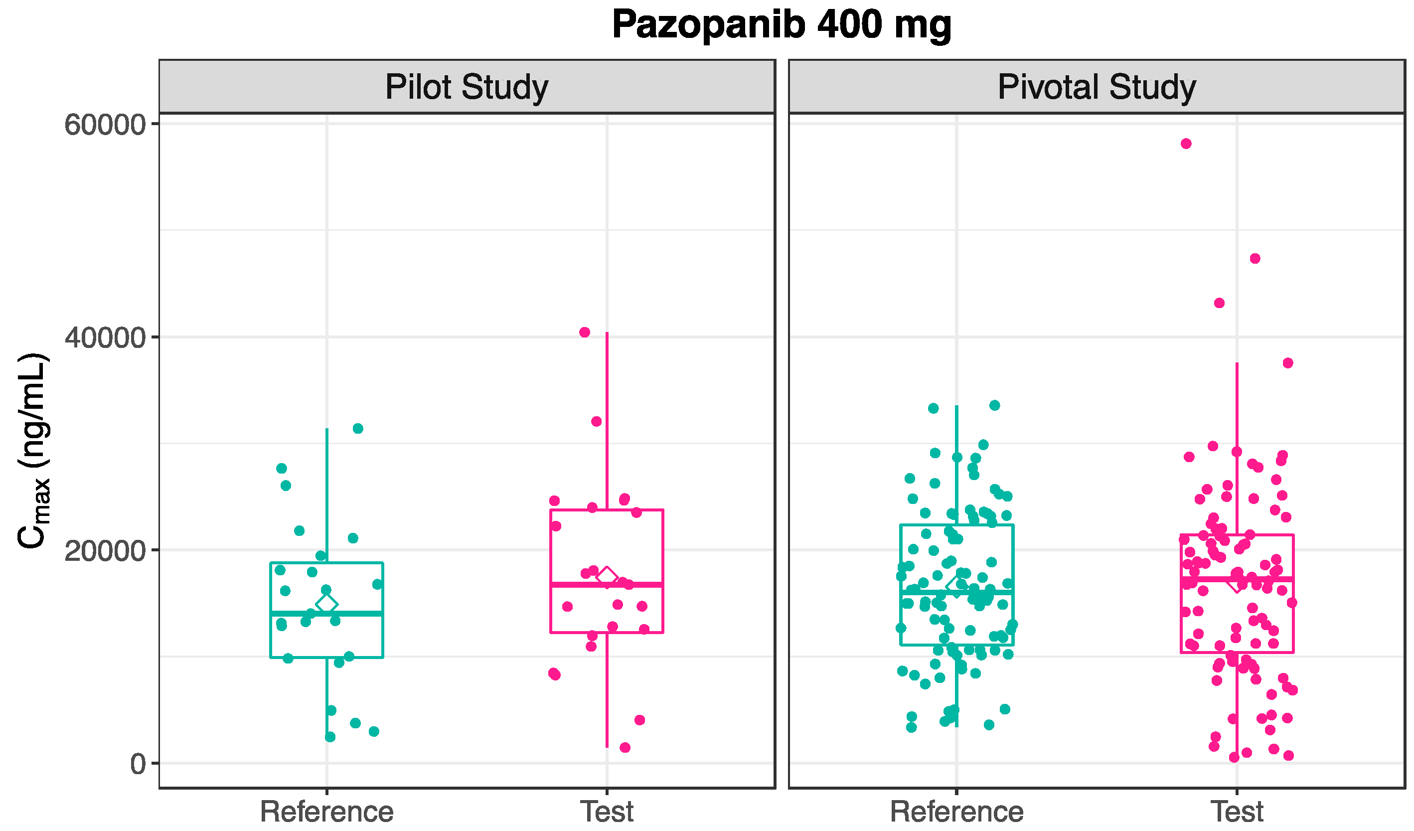 Pharmaceutics 16 01579 g005
