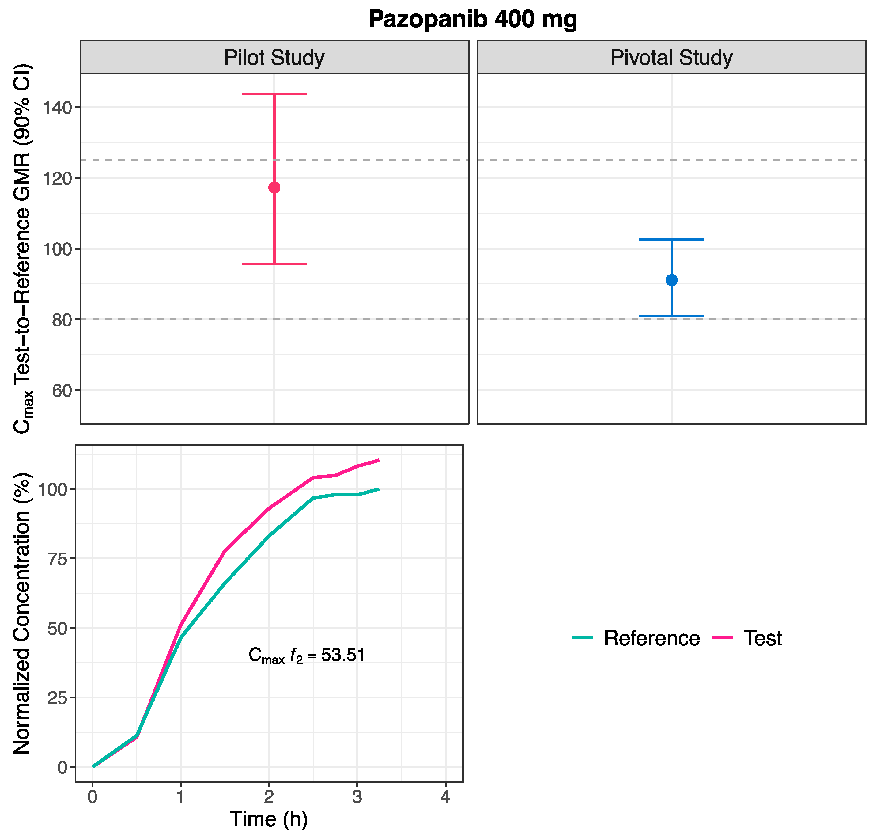Pharmaceutics 16 01579 g006